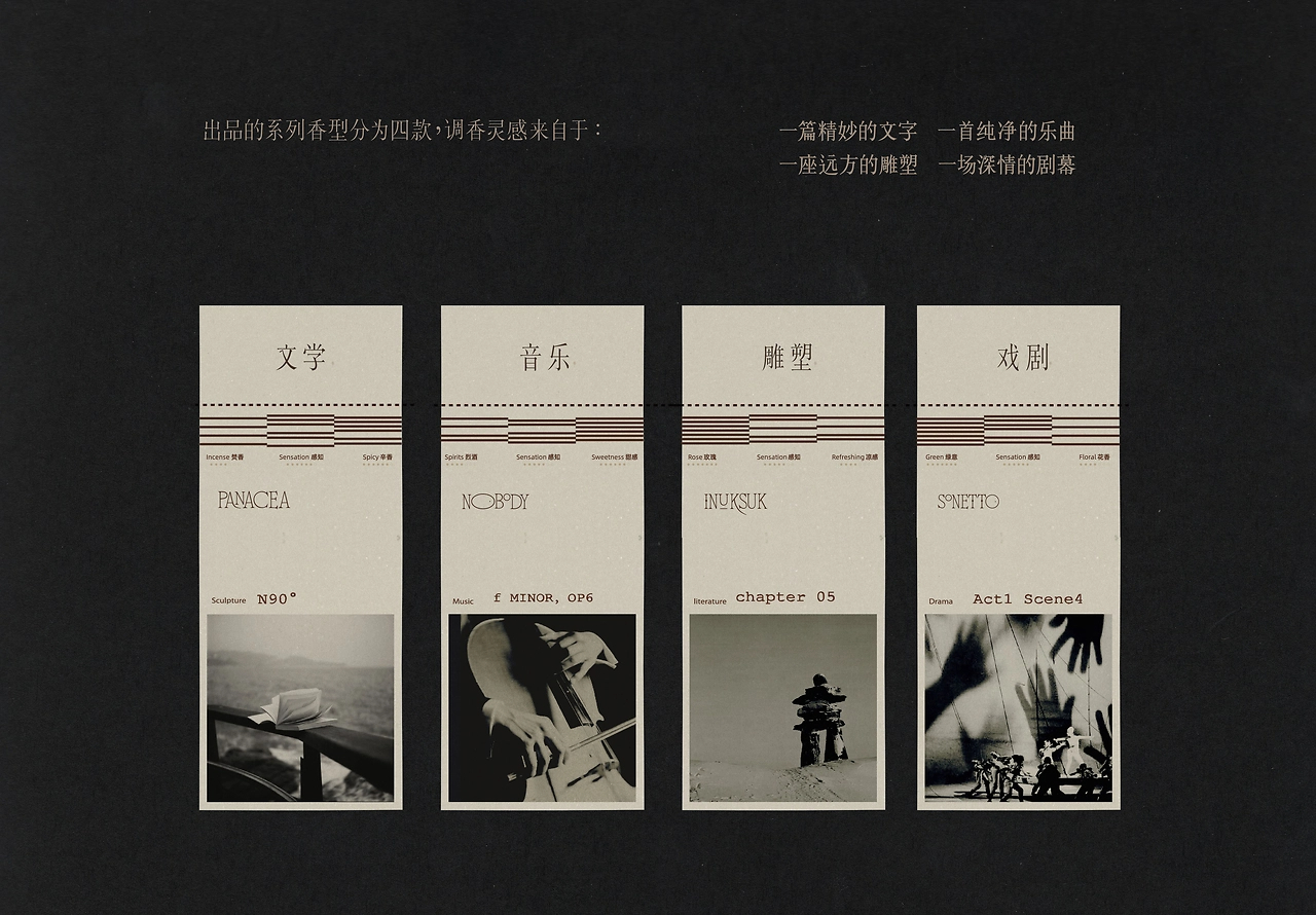 新古典  香氛品牌ARTÌDOTE产品外观与包装设计-32.jpg