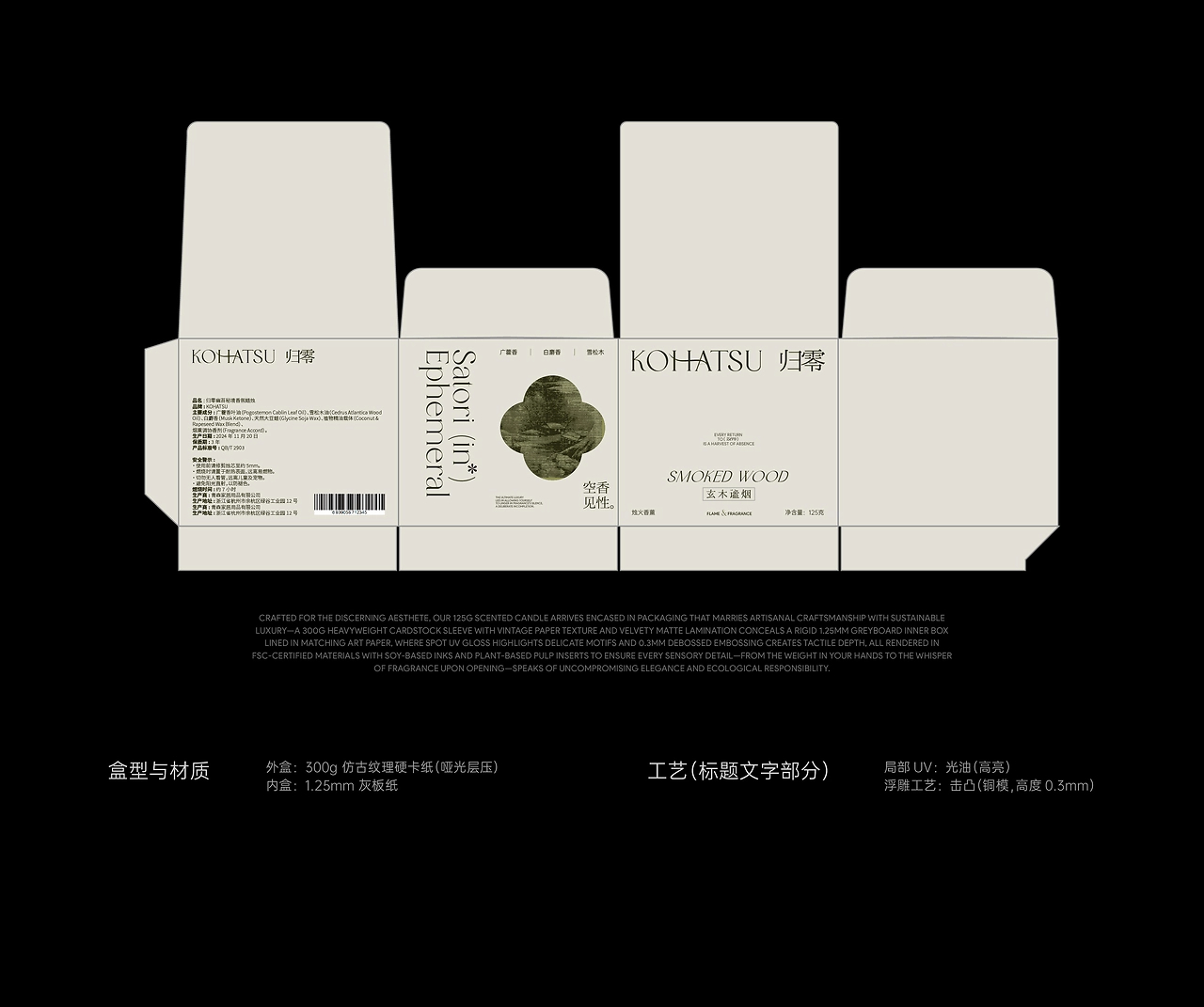 归零KOHATSU 香薰包装设计-4.jpg
