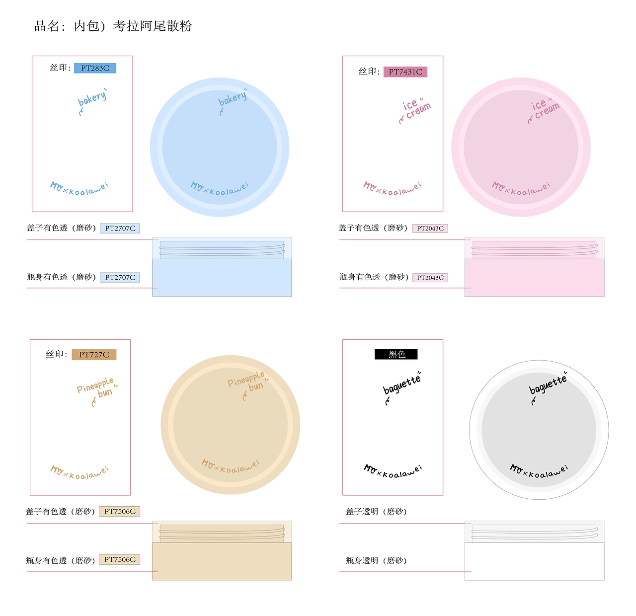 考拉阿尾系列化妆品九款包装设计-25.jpg
