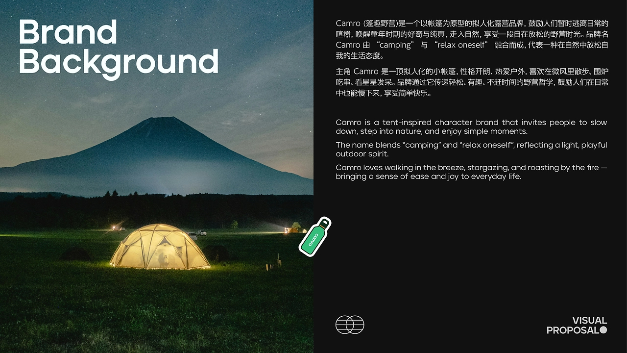Camro｜拟人化帐篷IP~(篷趣野营)品牌视觉提案-02.jpg