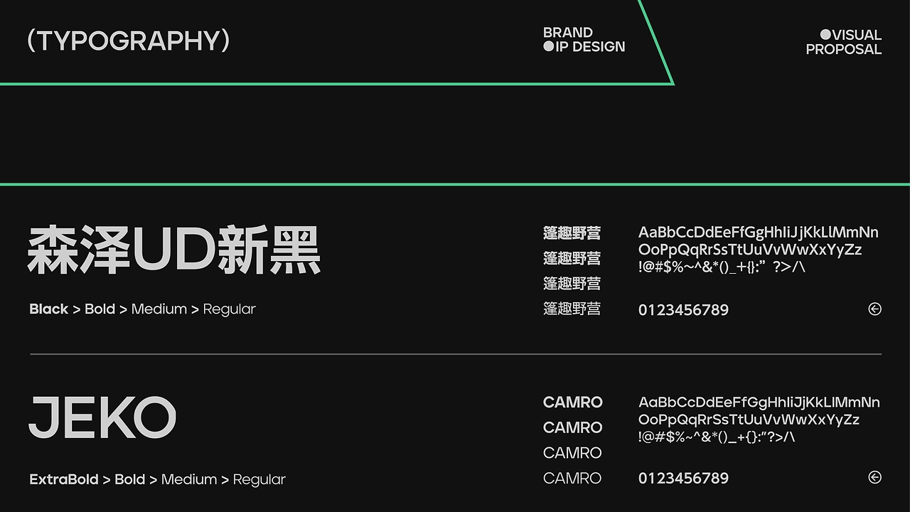 Camro｜拟人化帐篷IP~(篷趣野营)品牌视觉提案-08.jpg