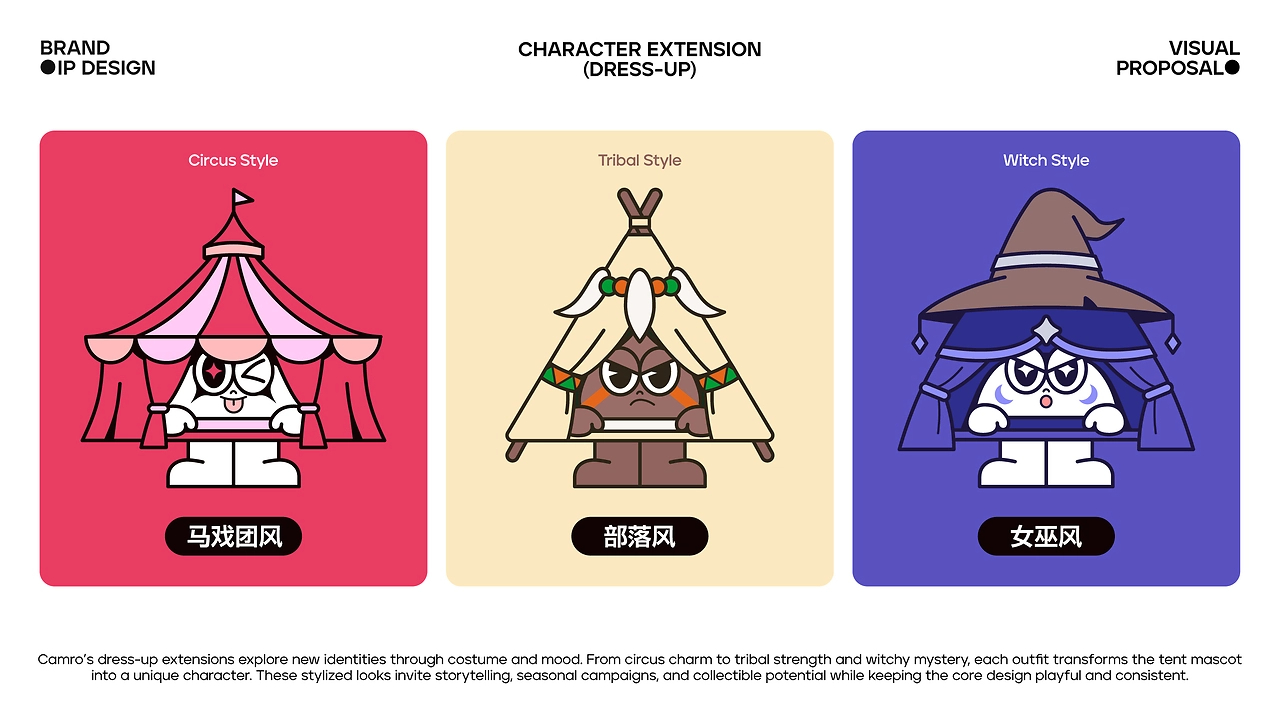 Camro｜拟人化帐篷IP~(篷趣野营)品牌视觉提案-13.jpg