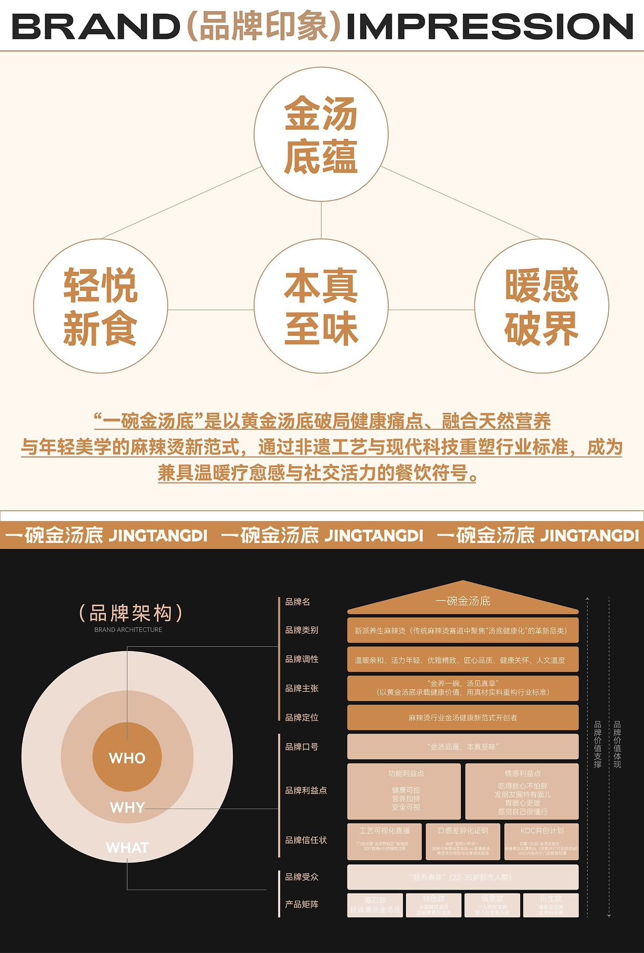一碗金汤底麻辣烫  品牌全案设计-14.jpg