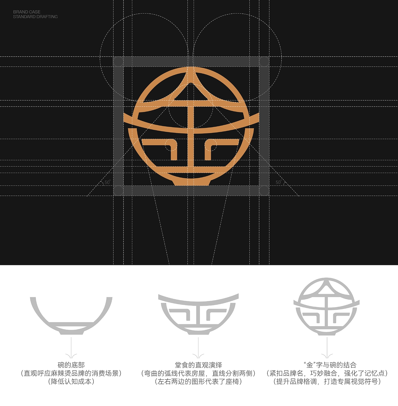 一碗金汤底麻辣烫  品牌全案设计-23.jpg