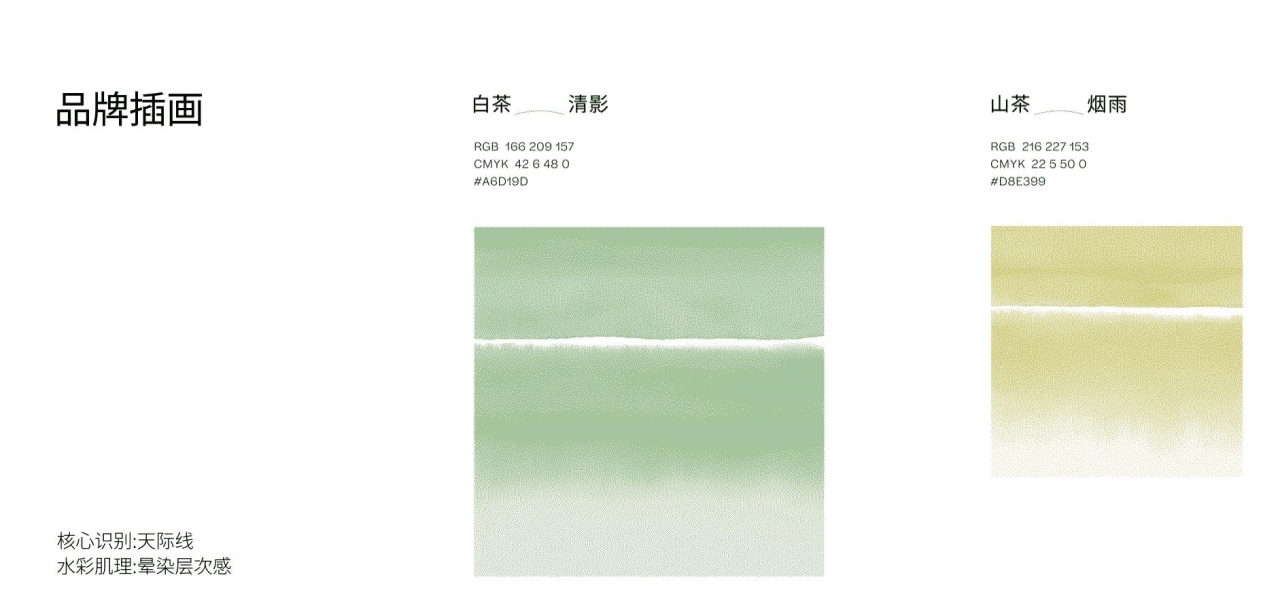 晴天大白品牌设计[33P]-杭州-nofans徐适应 (5).jpg