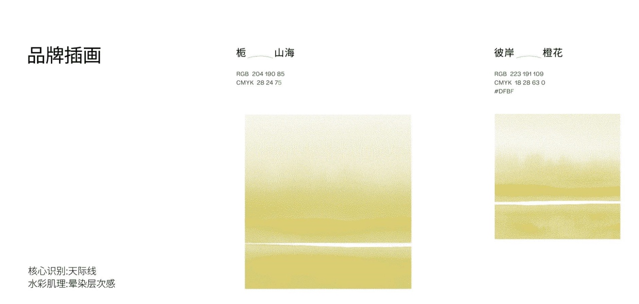 晴天大白品牌设计[33P]-杭州-nofans徐适应 (6).jpg