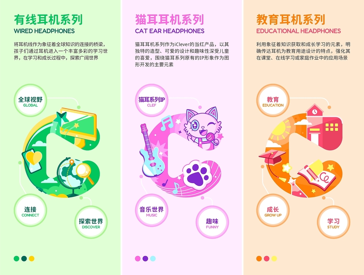 海外头部儿童耳机品牌全案升级[40P]-广州-智能对象Outwit (24).jpg