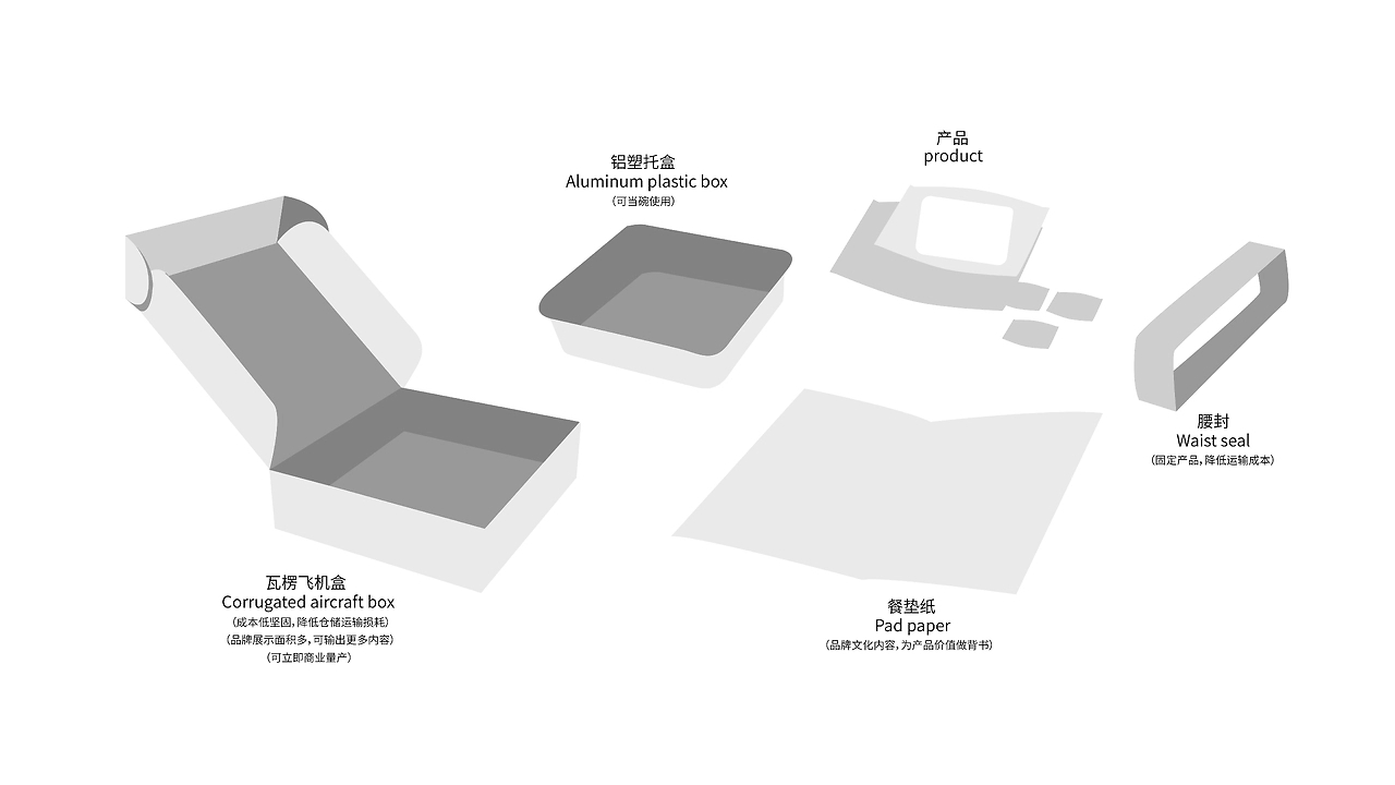 劲面堂即食面品牌升级[41P] (23).jpg