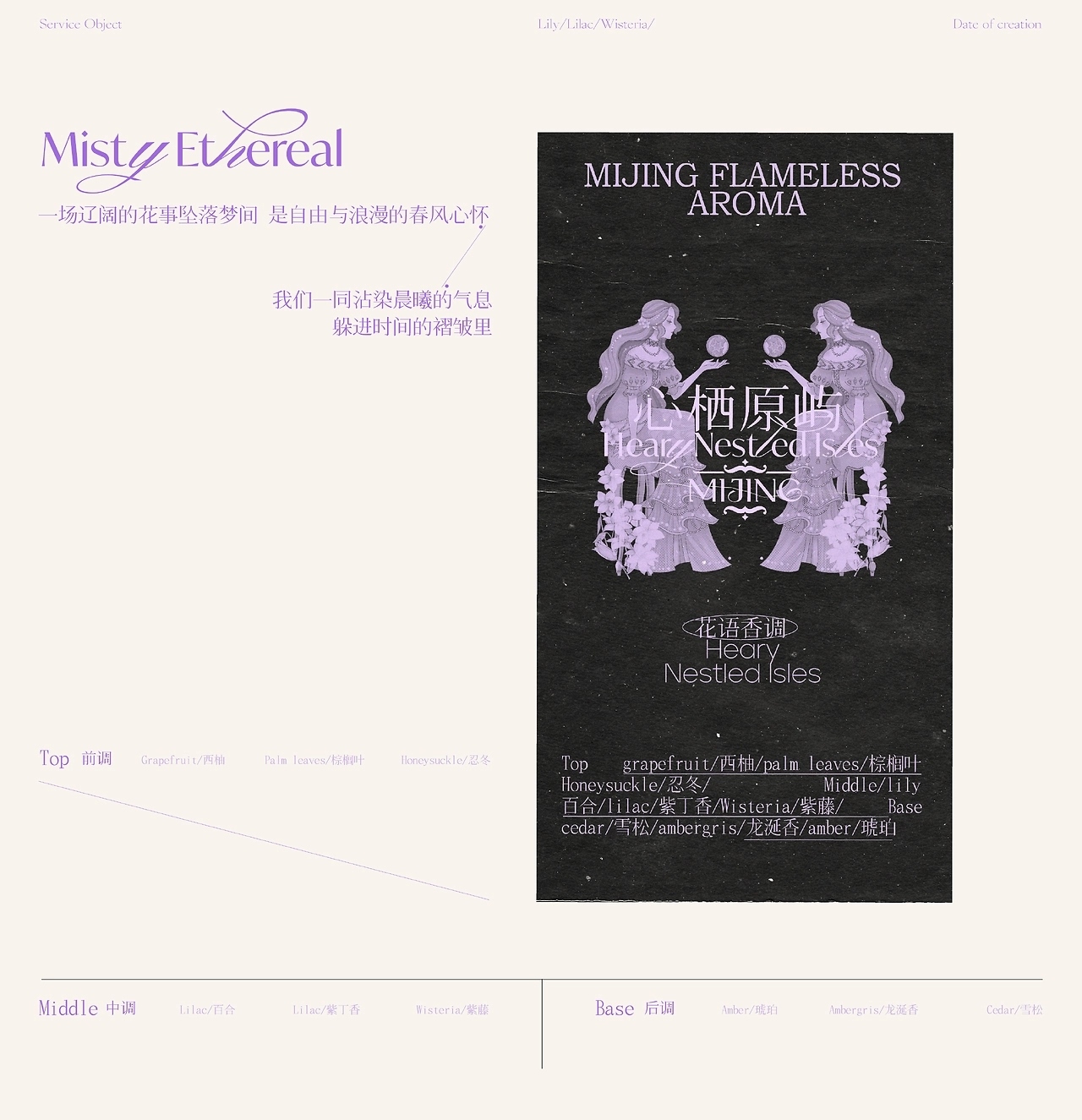 MIJNG迷境 香薰包装设计[44P] 广州-不眠虎工作室(14).jpg