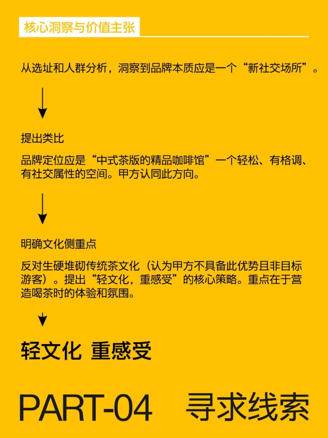 闲来梧事 慢慢吃茶[36P] 成都-反光品牌Studio (7).jpg