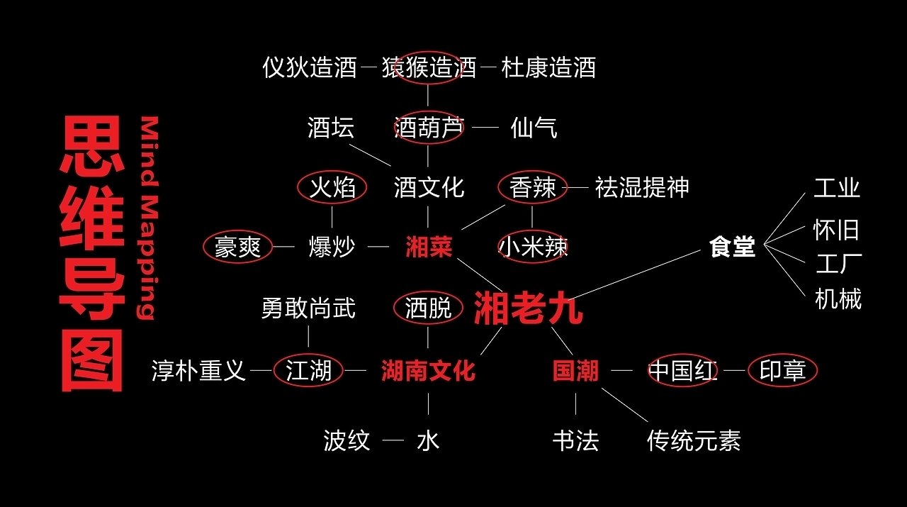 湘菜品牌设计[49P] 成都-反光品牌Studio (1).jpg