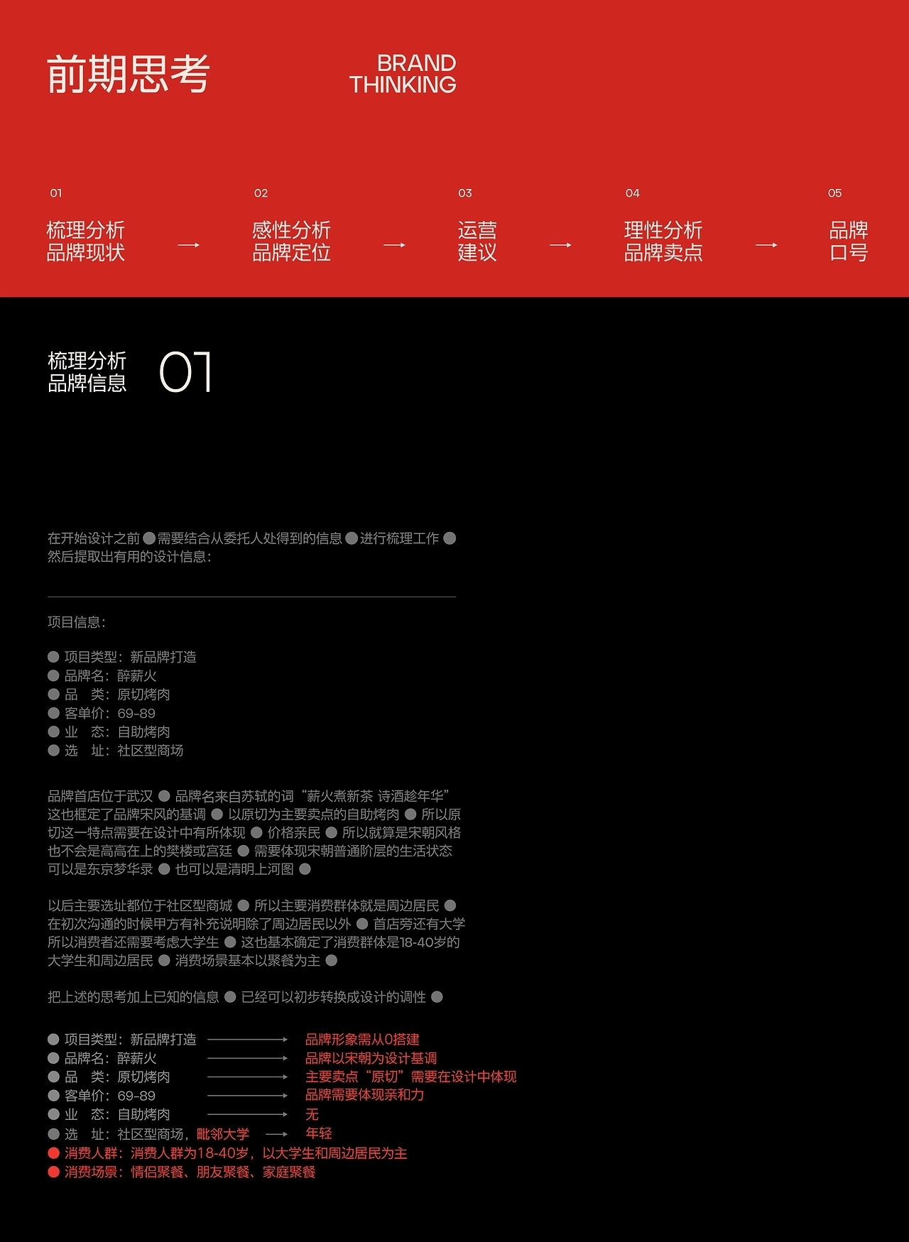 围坐醉薪火[16P] 成都-反光品牌Studio (2).jpg