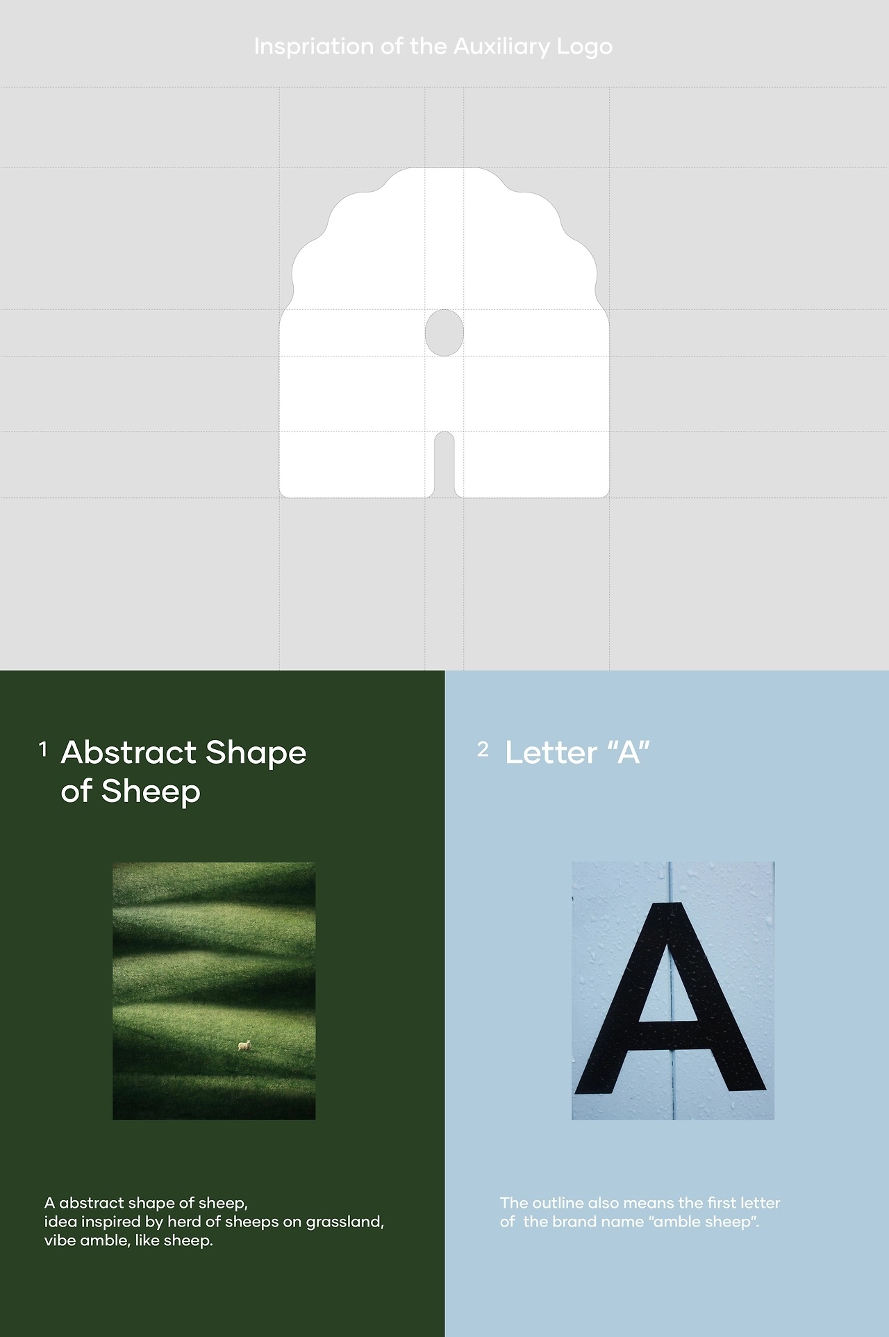 amble sheep 精品咖啡品牌[43P] 上海-lowkeydesign (4).jpg