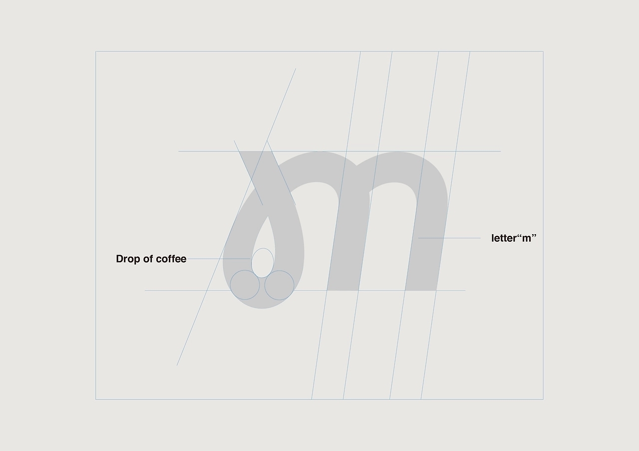 M2M咖啡烘焙品牌[19P] 上海-lowkeydesign (2).jpg