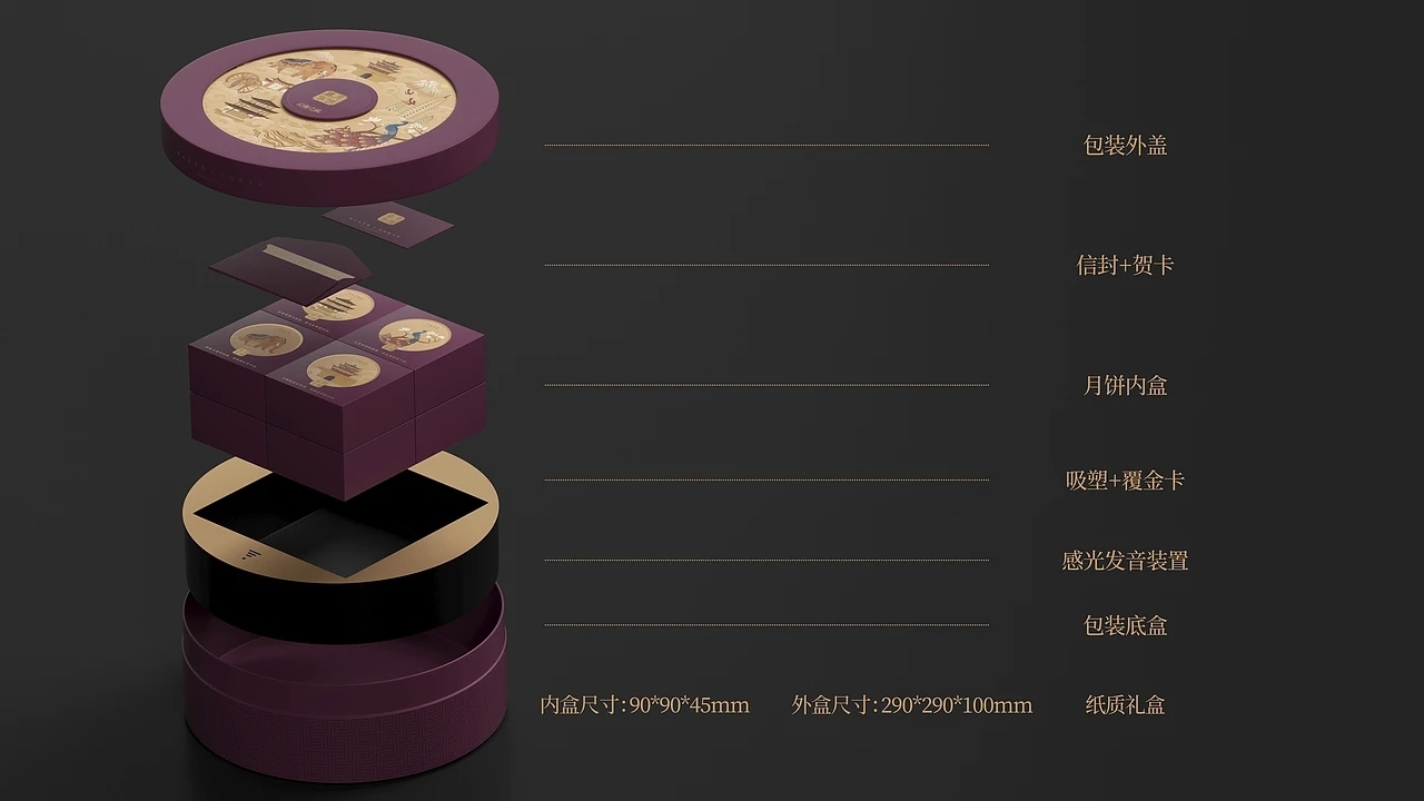 嘉华月饼-云南之礼月饼包装设计 (二) [35P] 成都-刘旭创意 (16).jpg