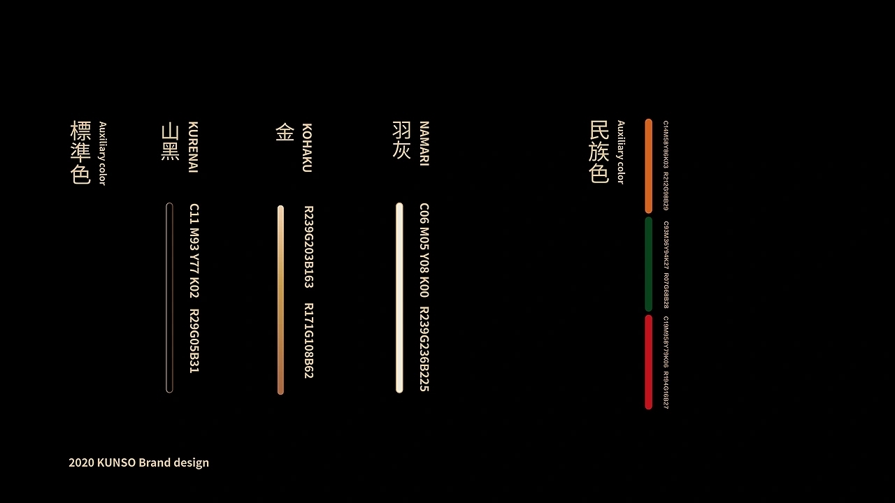 冬虫夏草品牌包装-极滋堂 (一) [32P] 成都-刘旭创意 (8).jpg