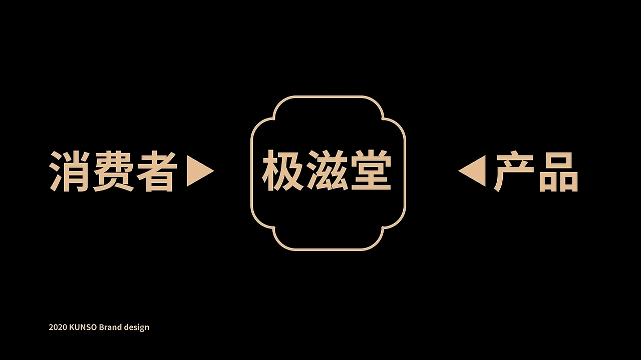 冬虫夏草品牌包装-极滋堂 (一) [32P] 成都-刘旭创意 (16).jpg