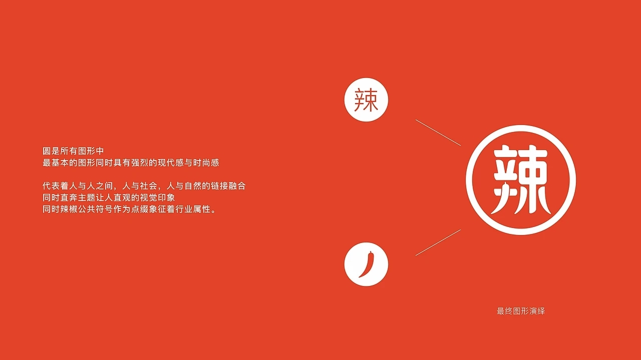 餐饮品牌设计 潮辣矿泉水火锅 (一) [33P] 成都-刘旭创意 (4).jpg