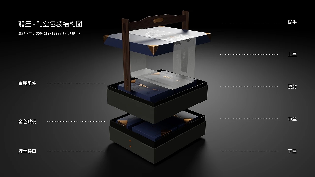 粽子包装-南台月端午粽子包装集合 (一) [25P] 成都-刘旭创意 (25).jpg