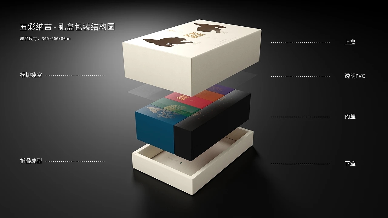 粽子包装-南台月端午粽子包装集合 (三) [22P] 成都-刘旭创意 (22).jpg