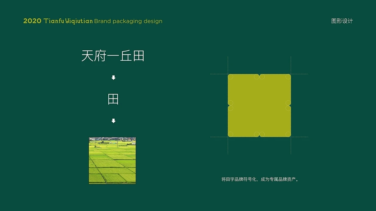 橄榄油包装-天府一丘田品牌包装升级 (一)[40P] 成都-刘旭创意 (6).jpg