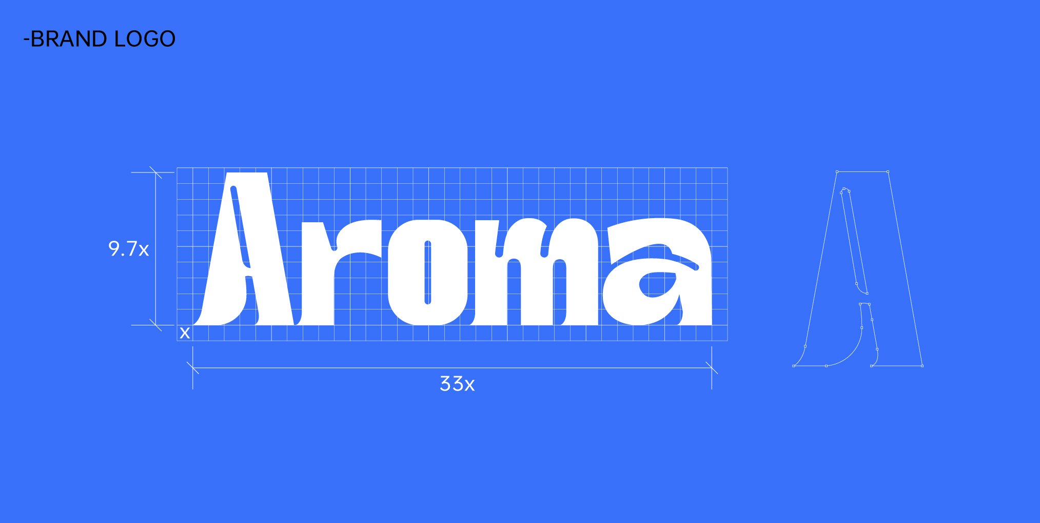 Aroma coffee｜咖啡品牌视觉设计_5.jpg