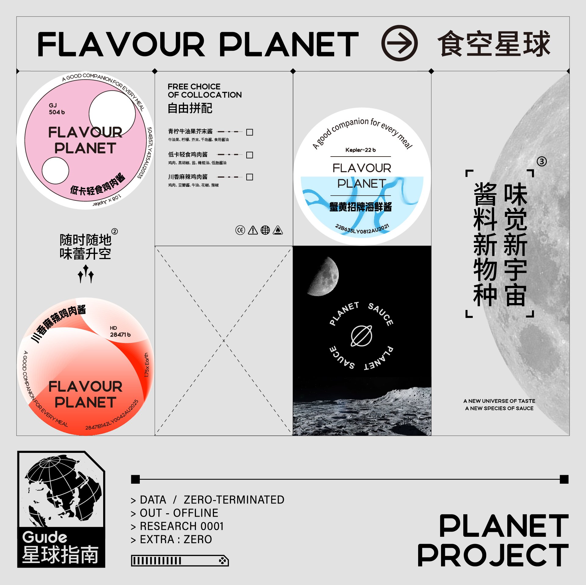 五克氮²×食空星球  小罐酱料视觉设计_4.jpg