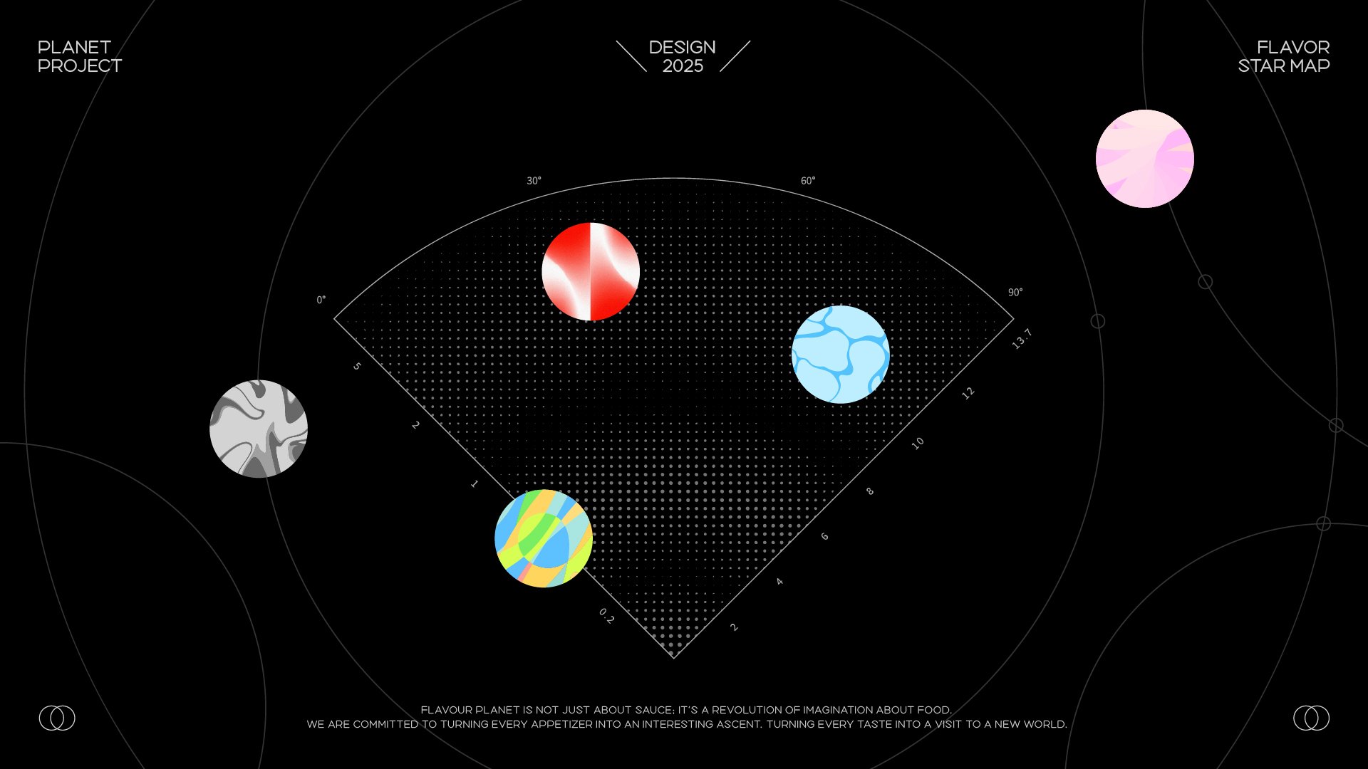 五克氮²×食空星球  小罐酱料视觉设计_5.jpg