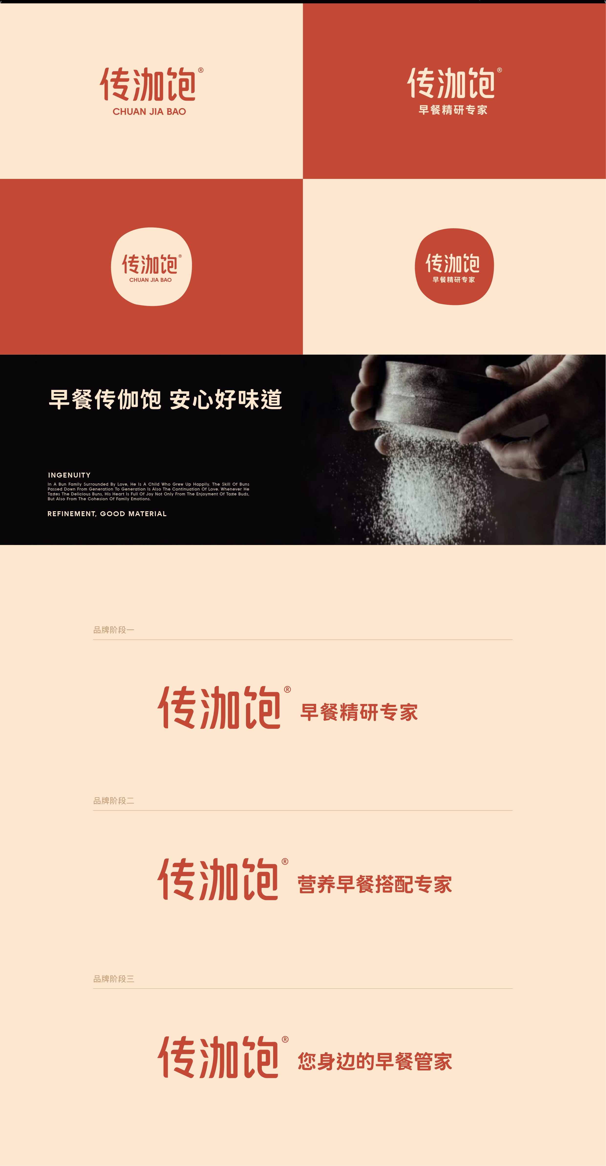 传泇饱 · 早餐精研专家品牌视觉设计_4.jpg