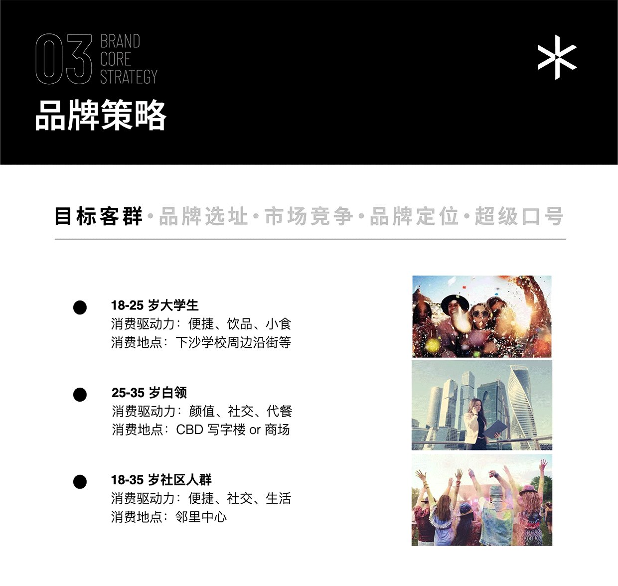 YOGBOX 酸奶集盒  ABD案例_3.jpg