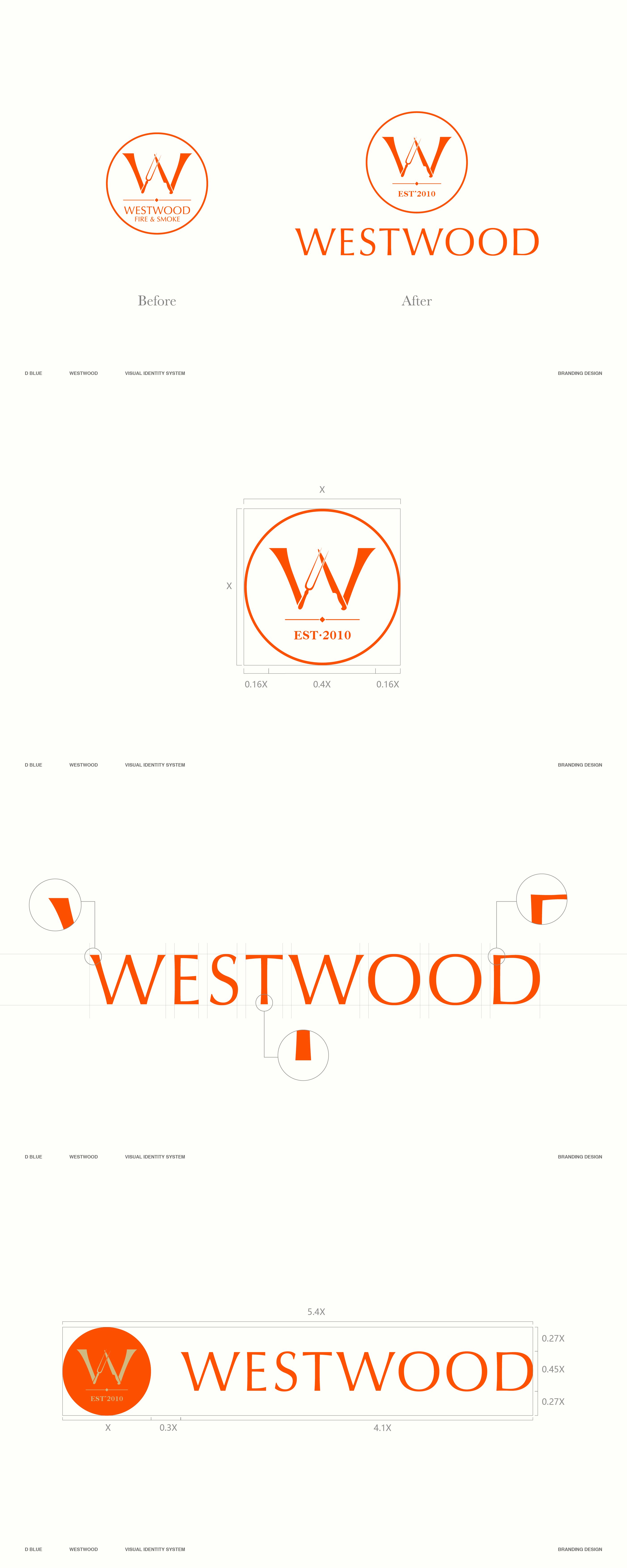 WESTWOOD 香港低温慢烤牛扒品牌  DBLUE洛蓝设计_2.jpg