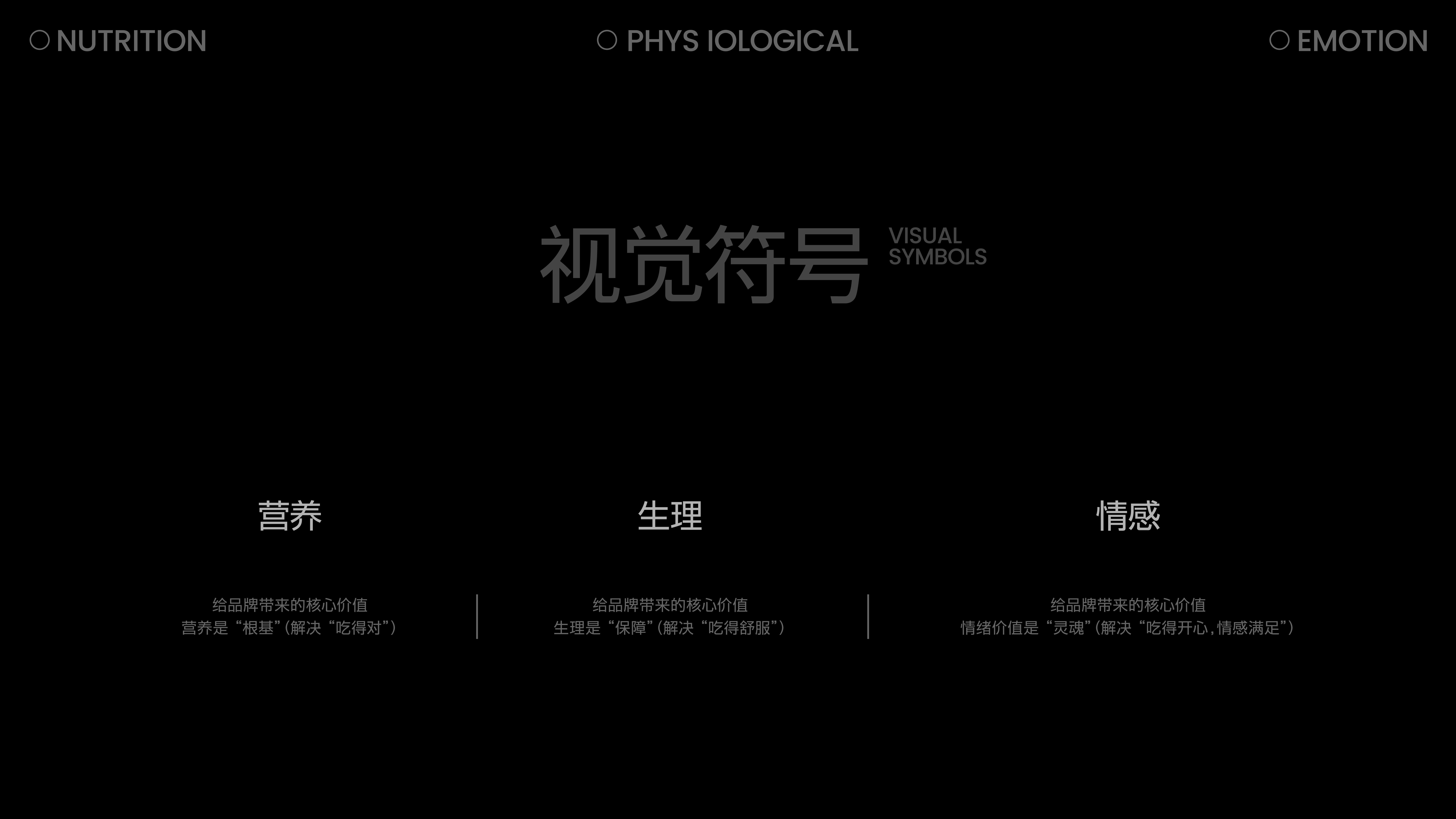 碗饱食  全价（新鲜原肉）主食罐头  品牌全案设计_6.jpg