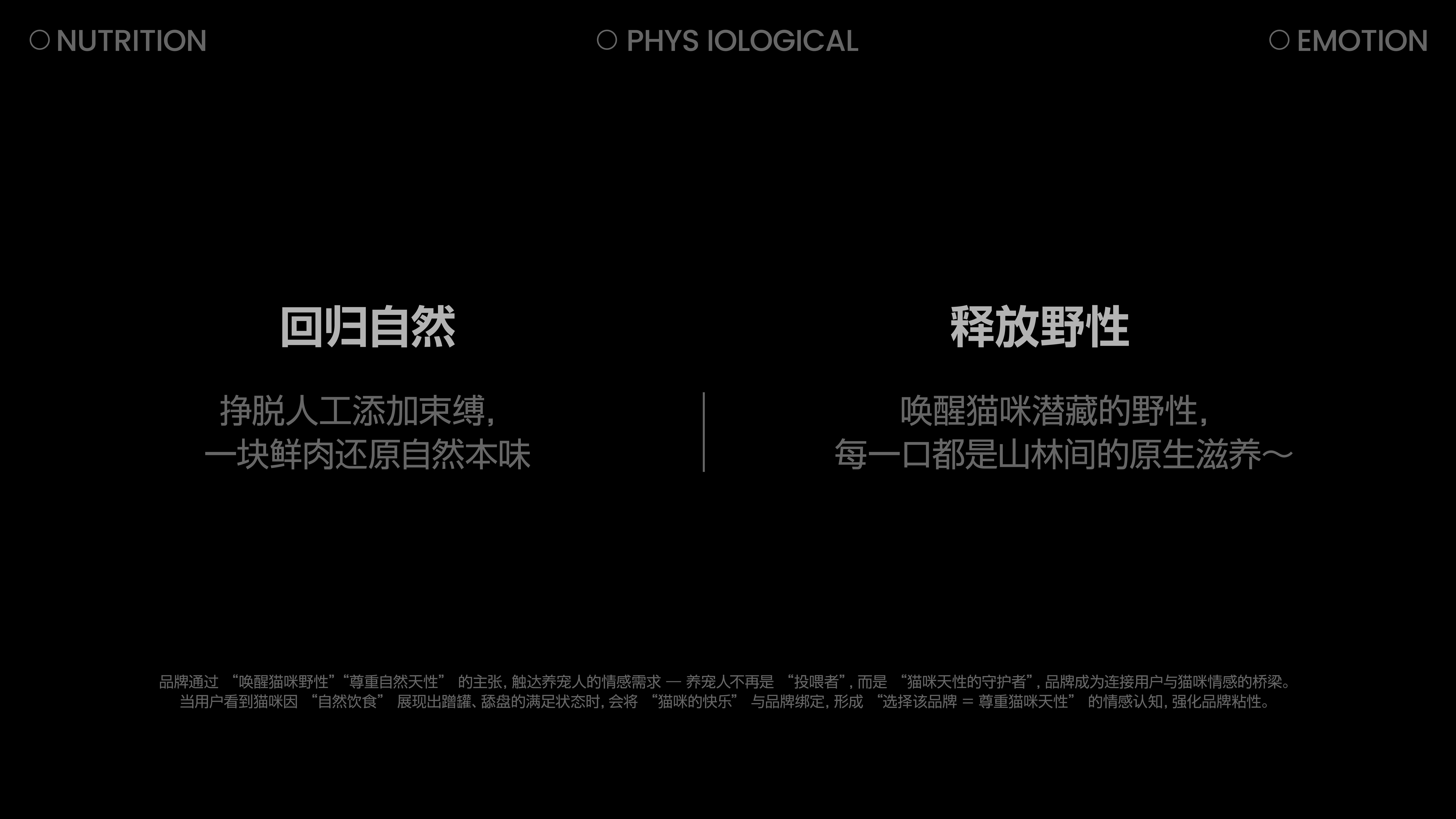 碗饱食  全价（新鲜原肉）主食罐头  品牌全案设计_21.jpg