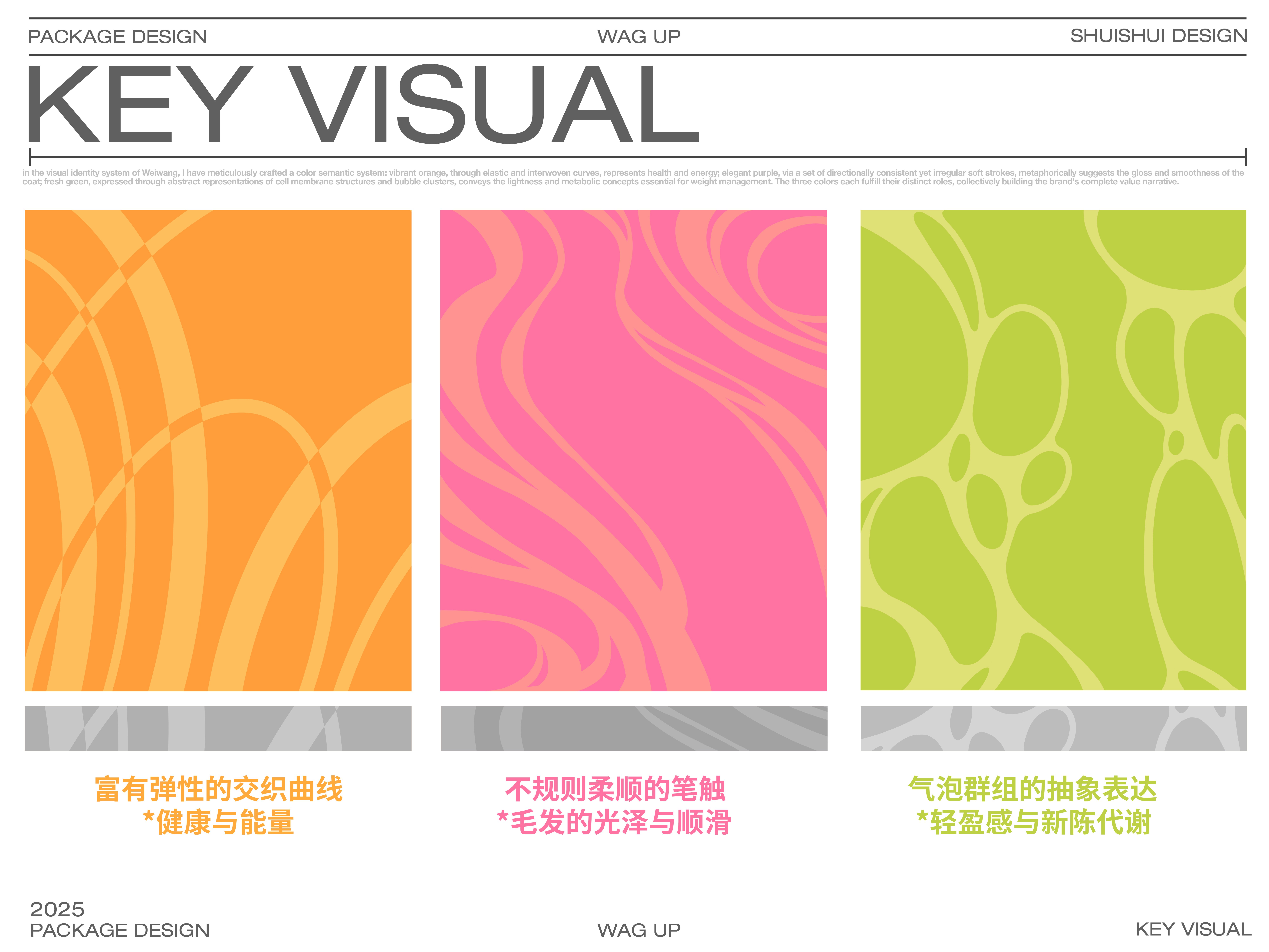 「 WAG UP尾望 」｜宠物粮包装设计_5.jpg