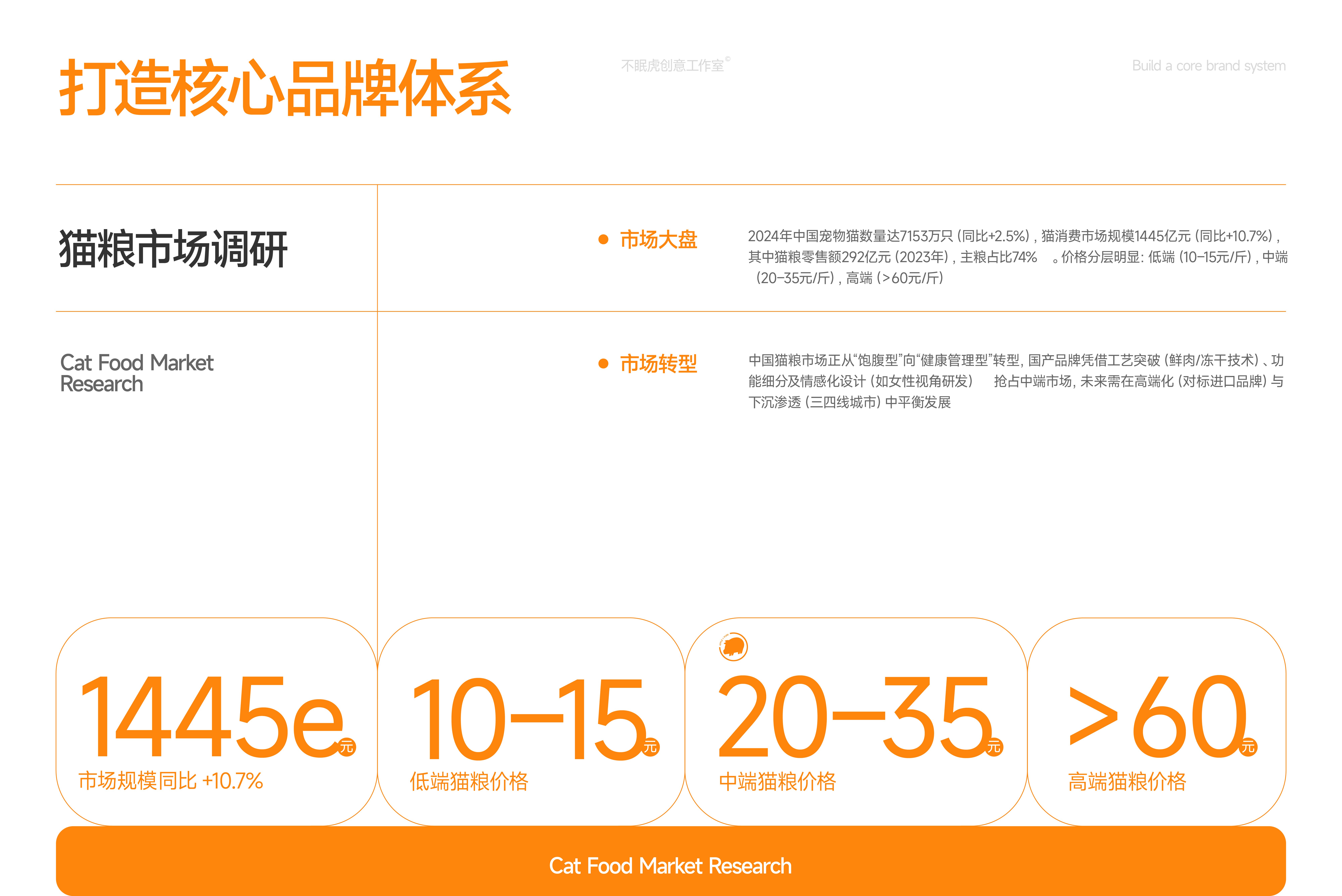 Yoshine悦鲜  宠物猫粮·冻干零食  包装视觉设计_4.jpg