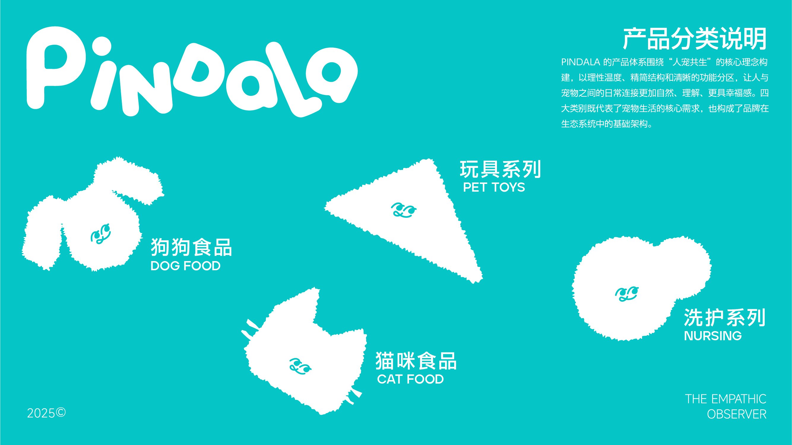 PINDALA  宠物品牌设计_11.jpg