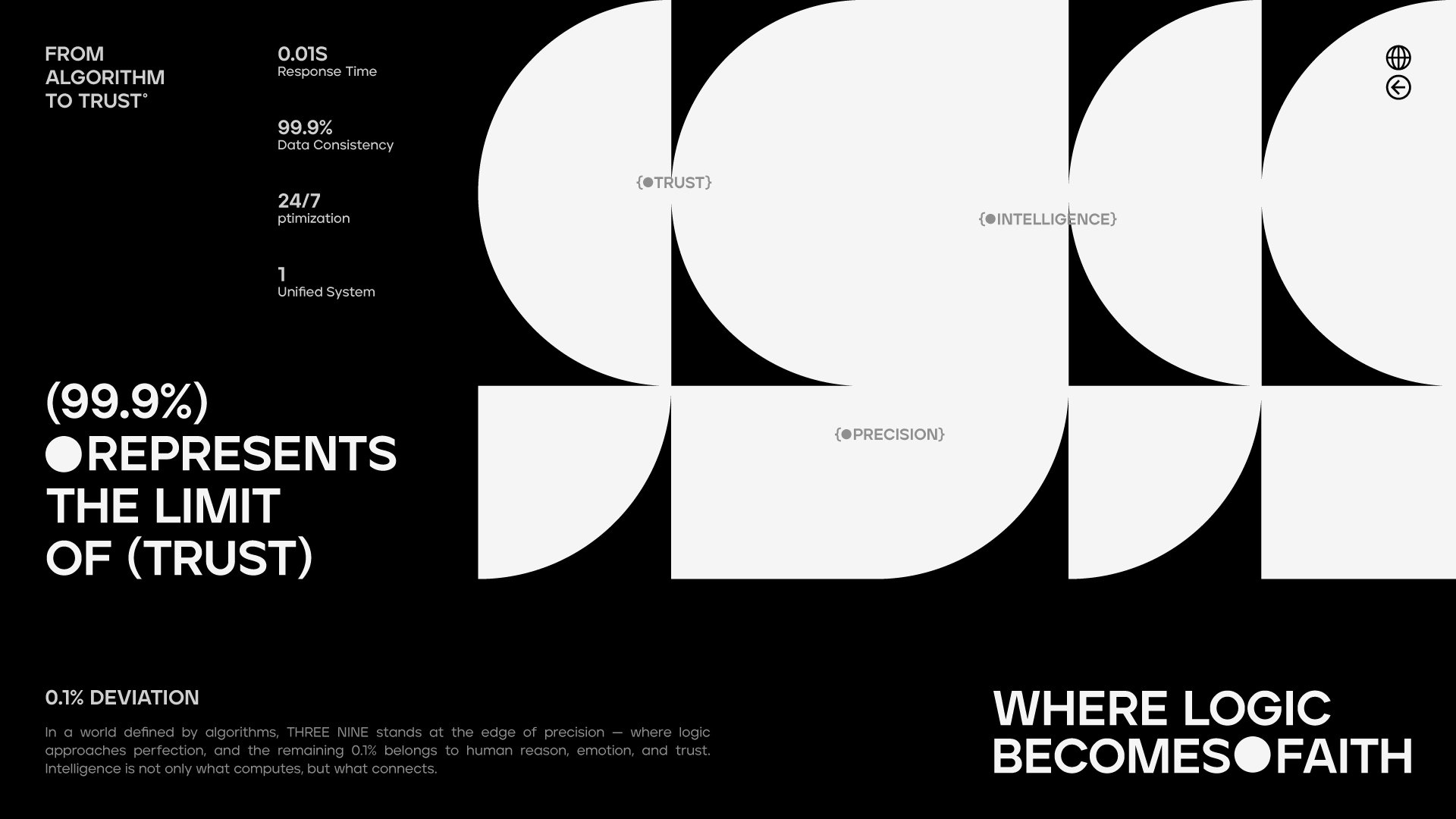 THREE NINE 智能科技品牌_14.jpg