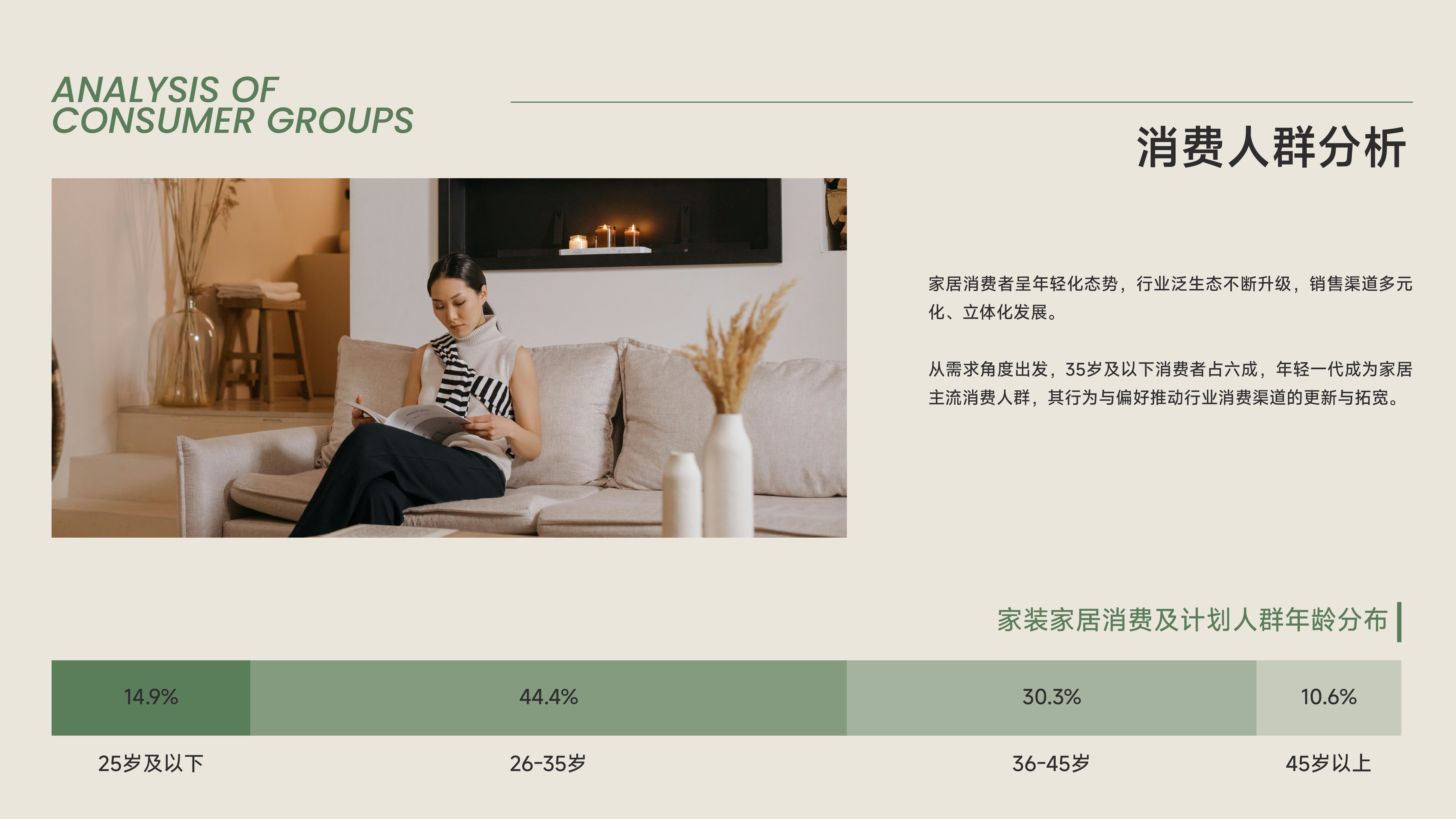 竹隅ZHUYU  家居品牌全案设计_6.jpg