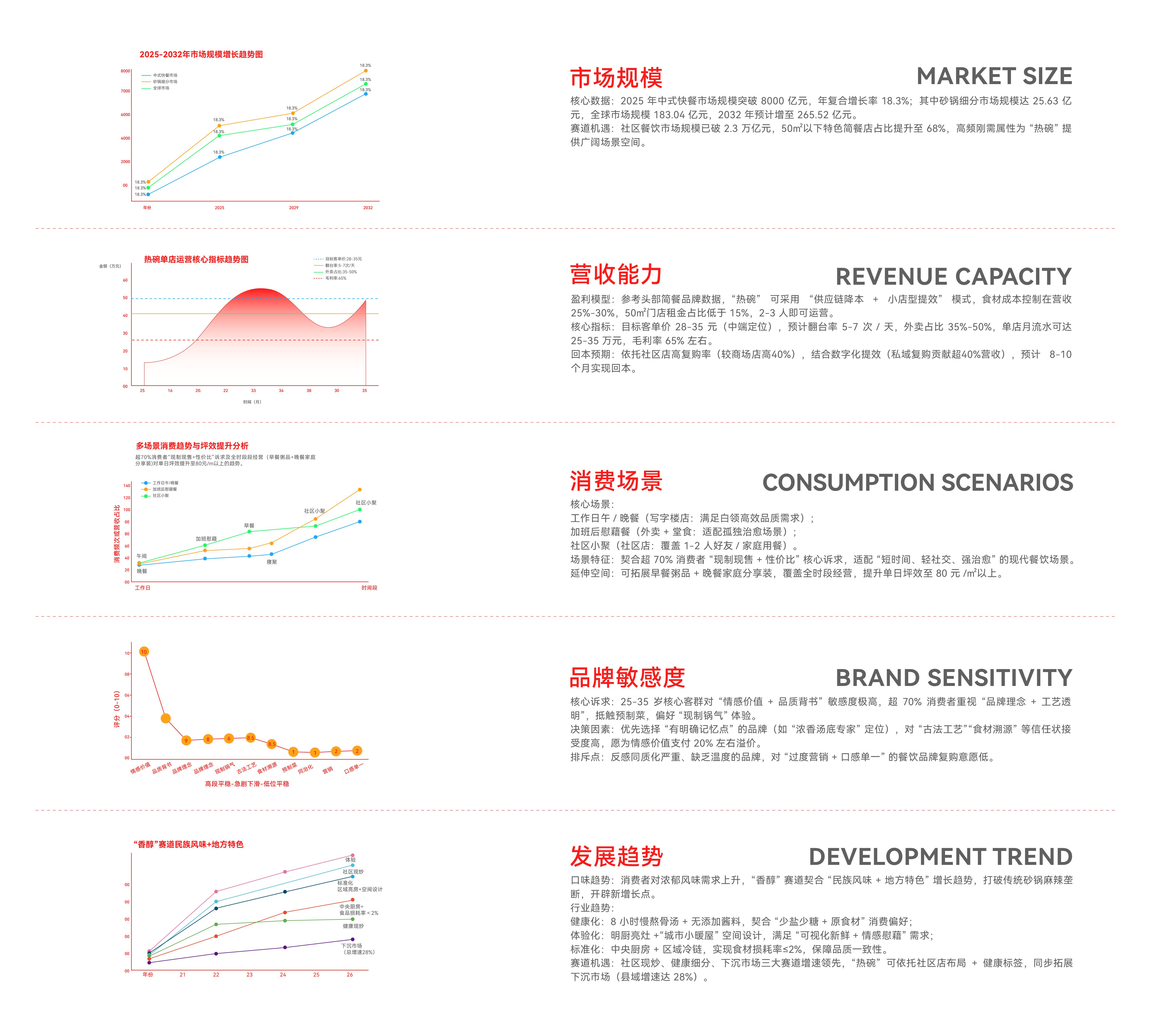 HOT BOWL品牌全案设计vi_3.jpg