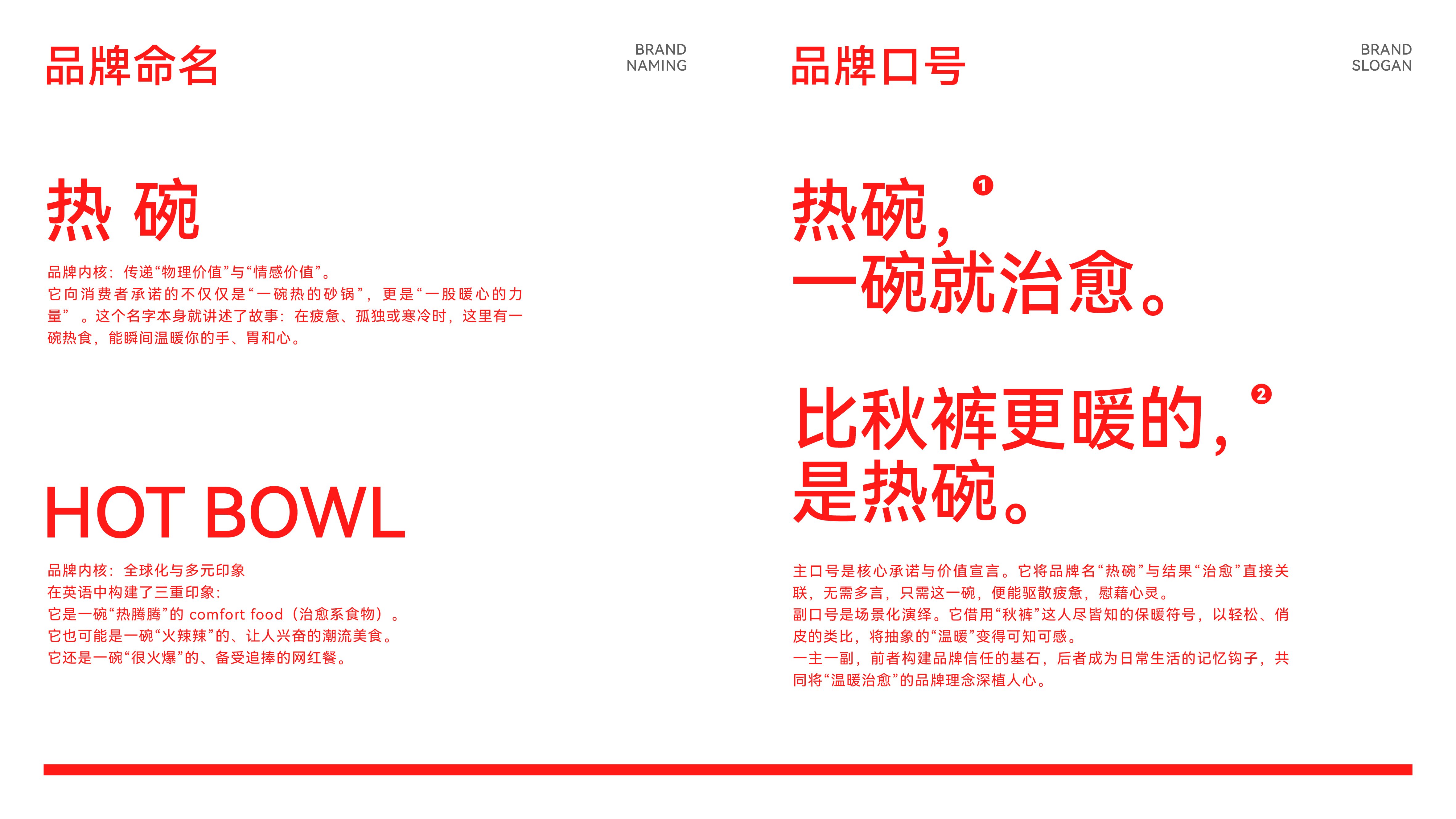 HOT BOWL品牌全案设计vi_7.jpg