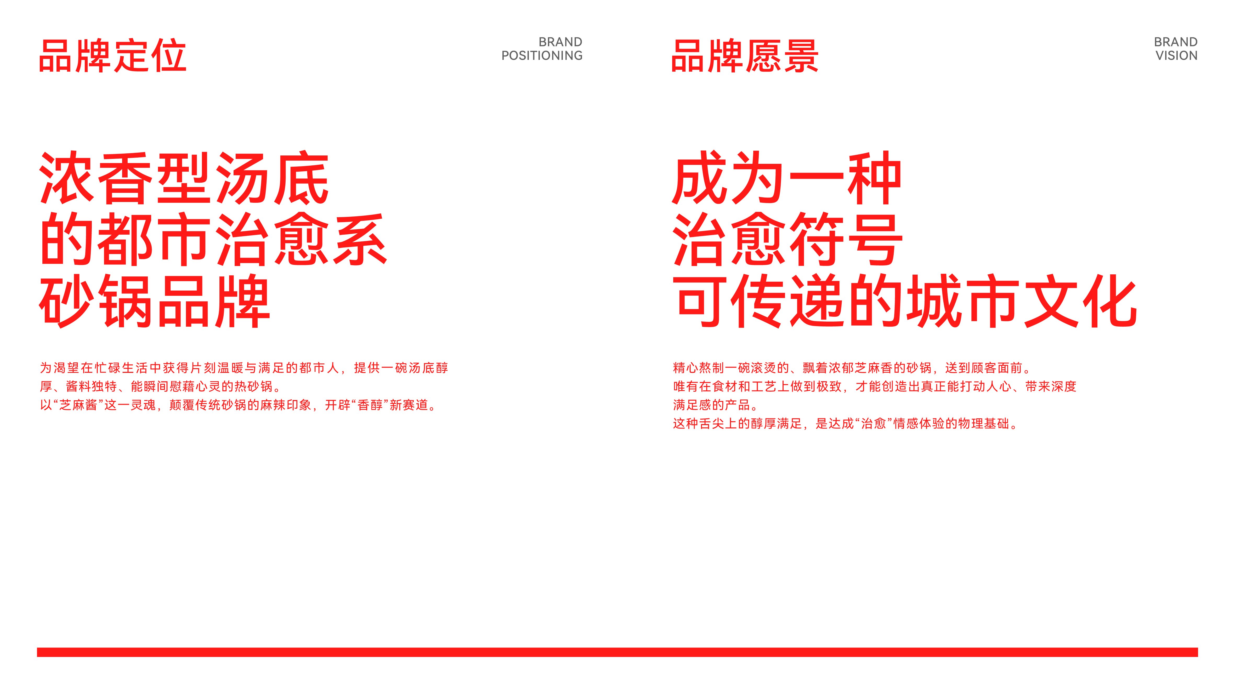HOT BOWL品牌全案设计vi_9.jpg