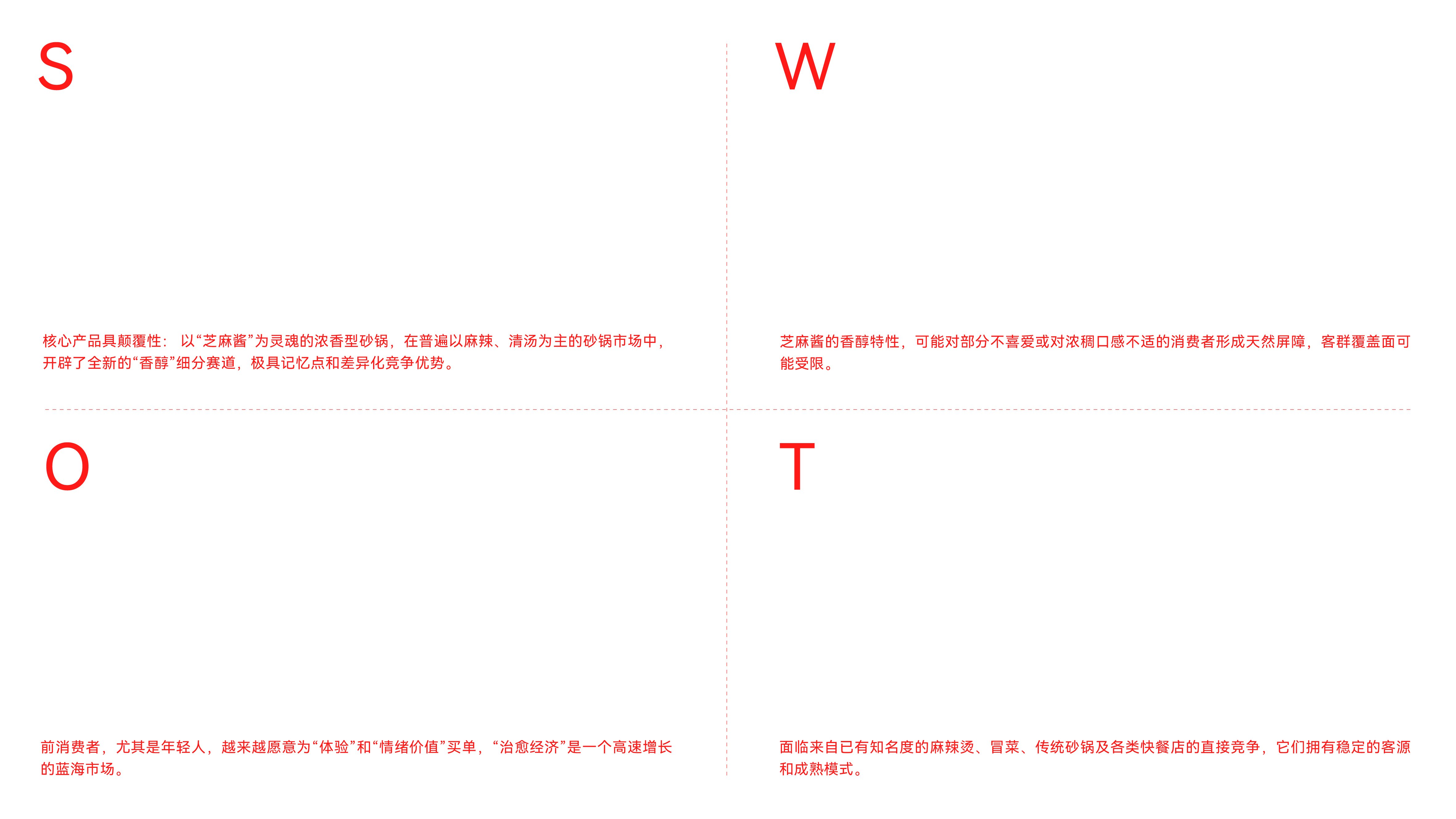 HOT BOWL品牌全案设计vi_10.jpg