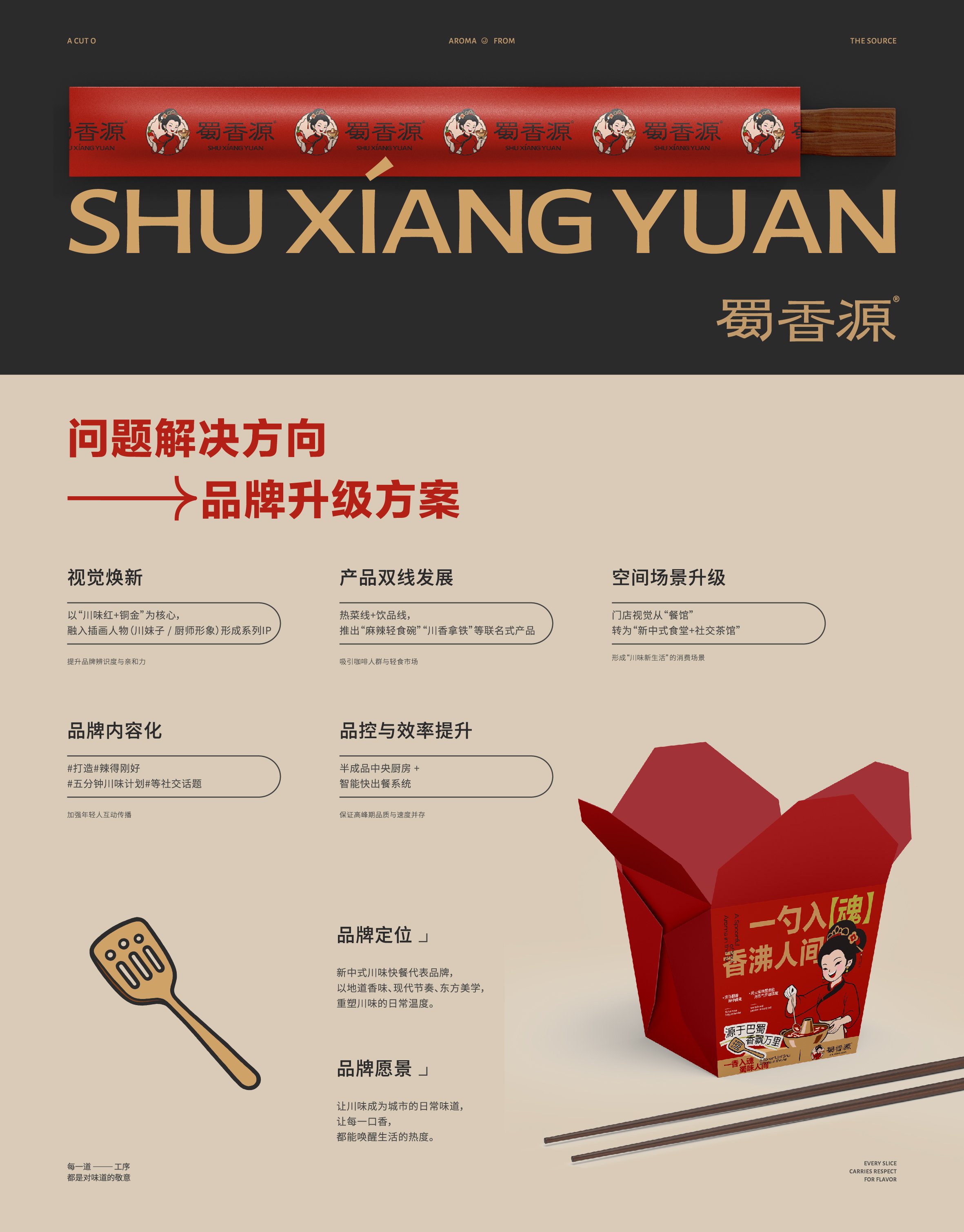 品牌全案设计 LOGO VI vi设计 餐饮品牌设计 包装设计_27.jpg