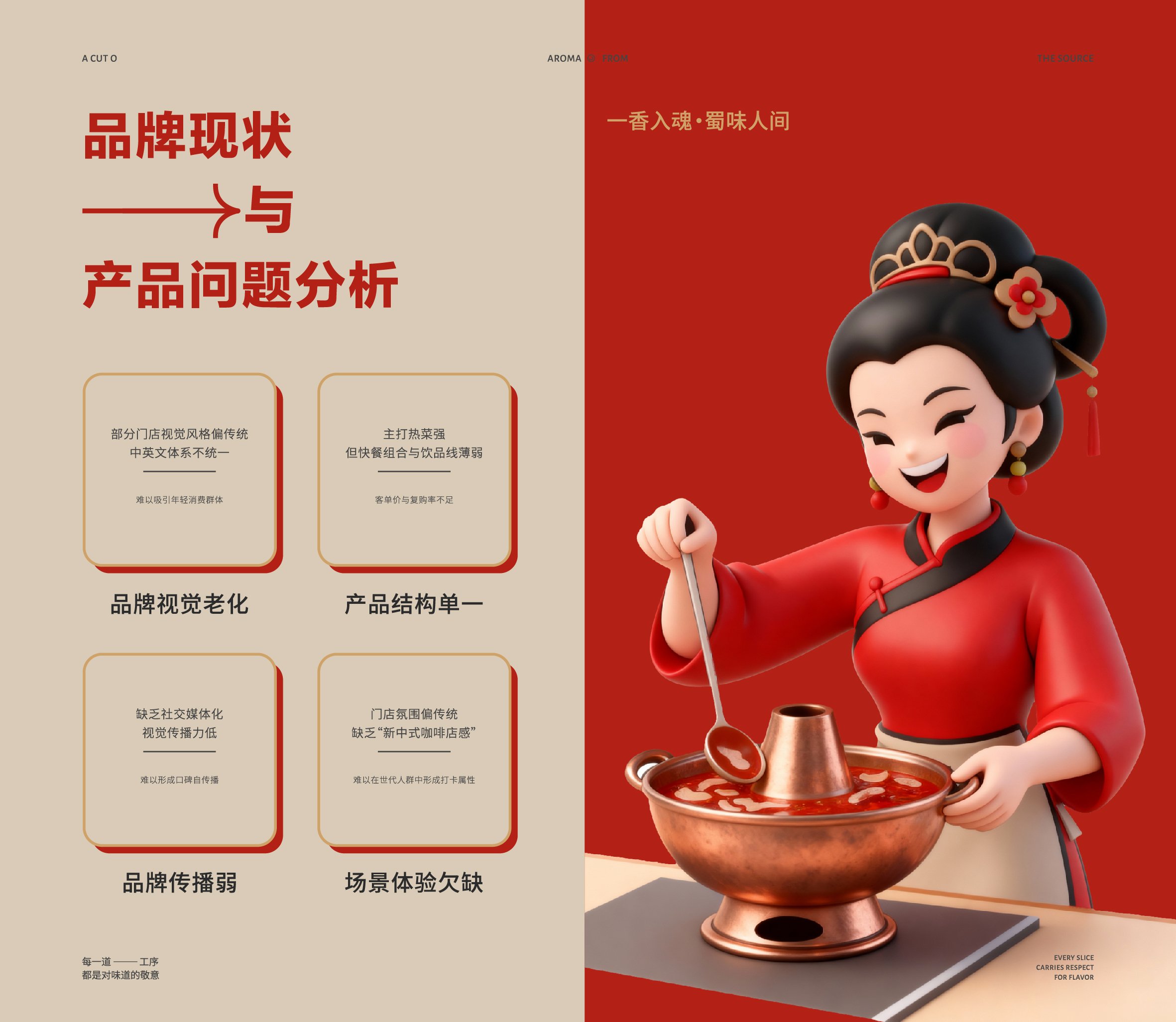 品牌全案设计 LOGO VI vi设计 餐饮品牌设计 包装设计_28.jpg