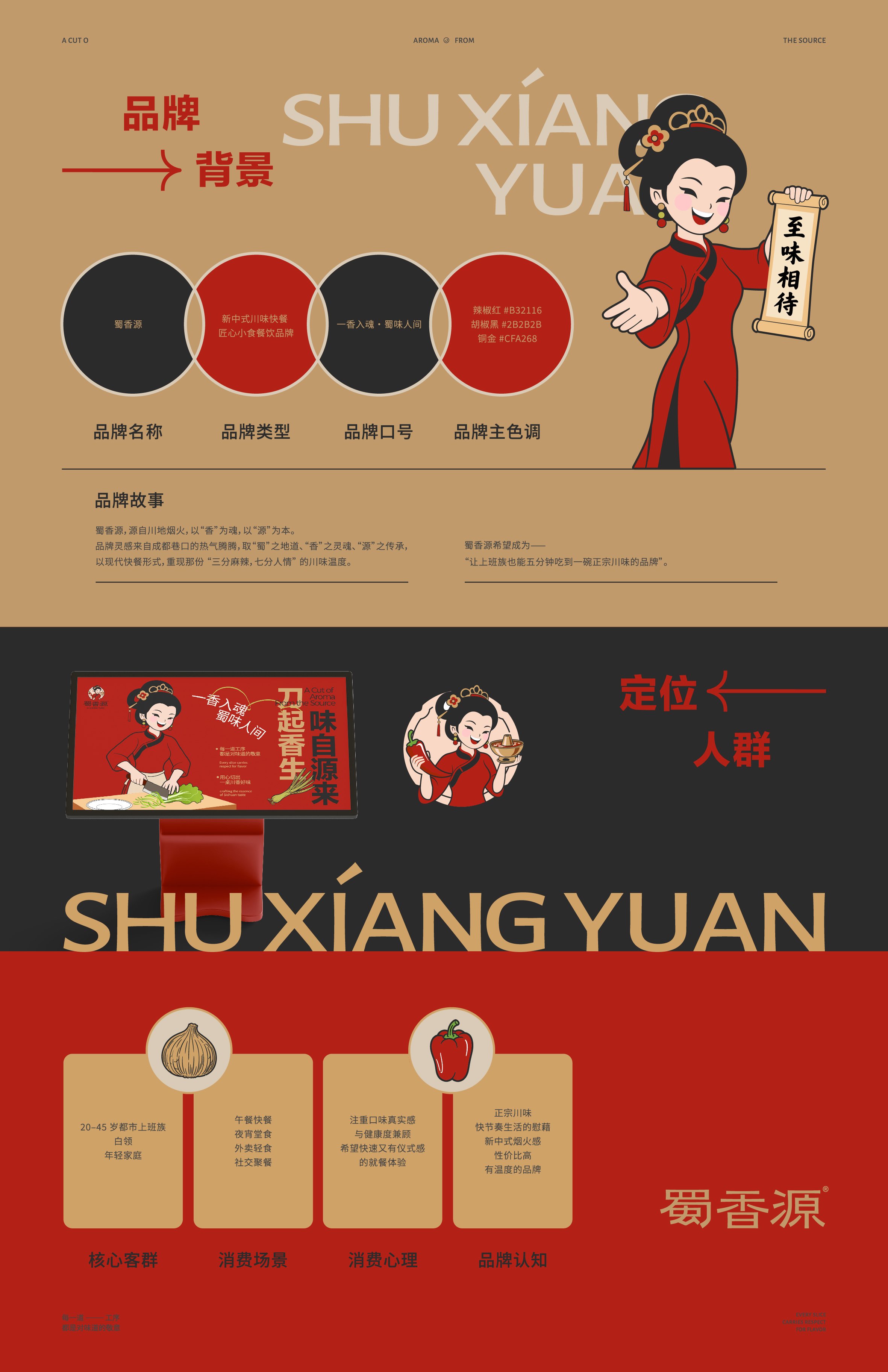 品牌全案设计 LOGO VI vi设计 餐饮品牌设计 包装设计_29.jpg