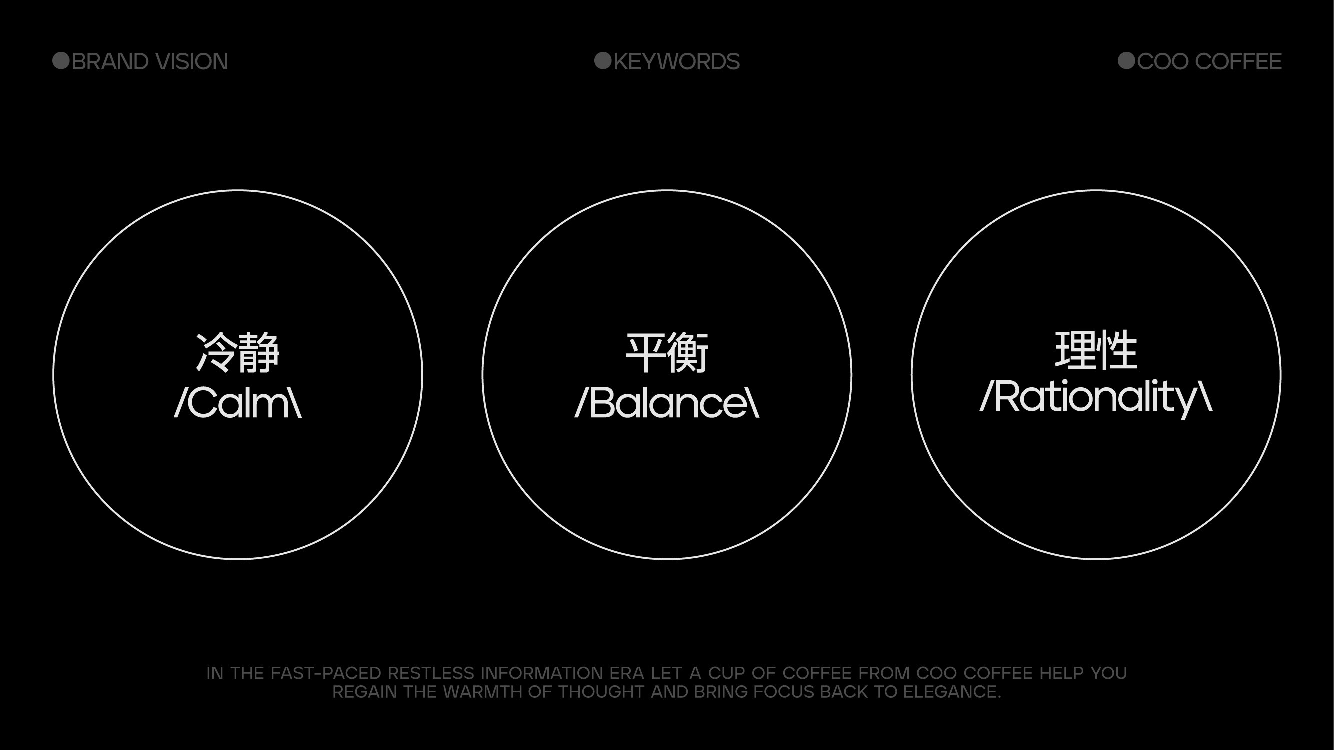 COO COFFEE  酷咖啡品牌设计提案_5.jpg