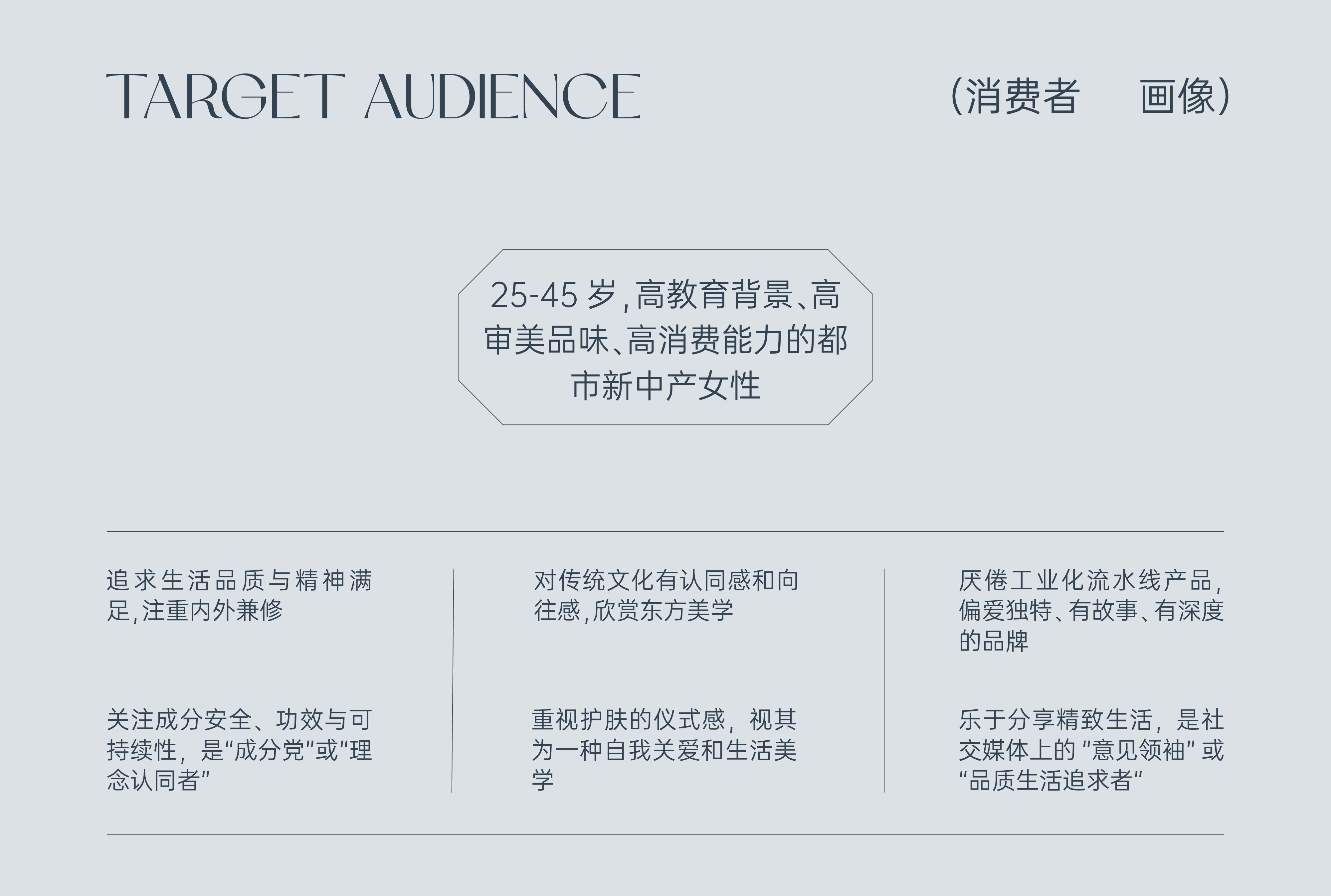 浮黛 ∣ 中式护肤品牌包装设计_5.jpg