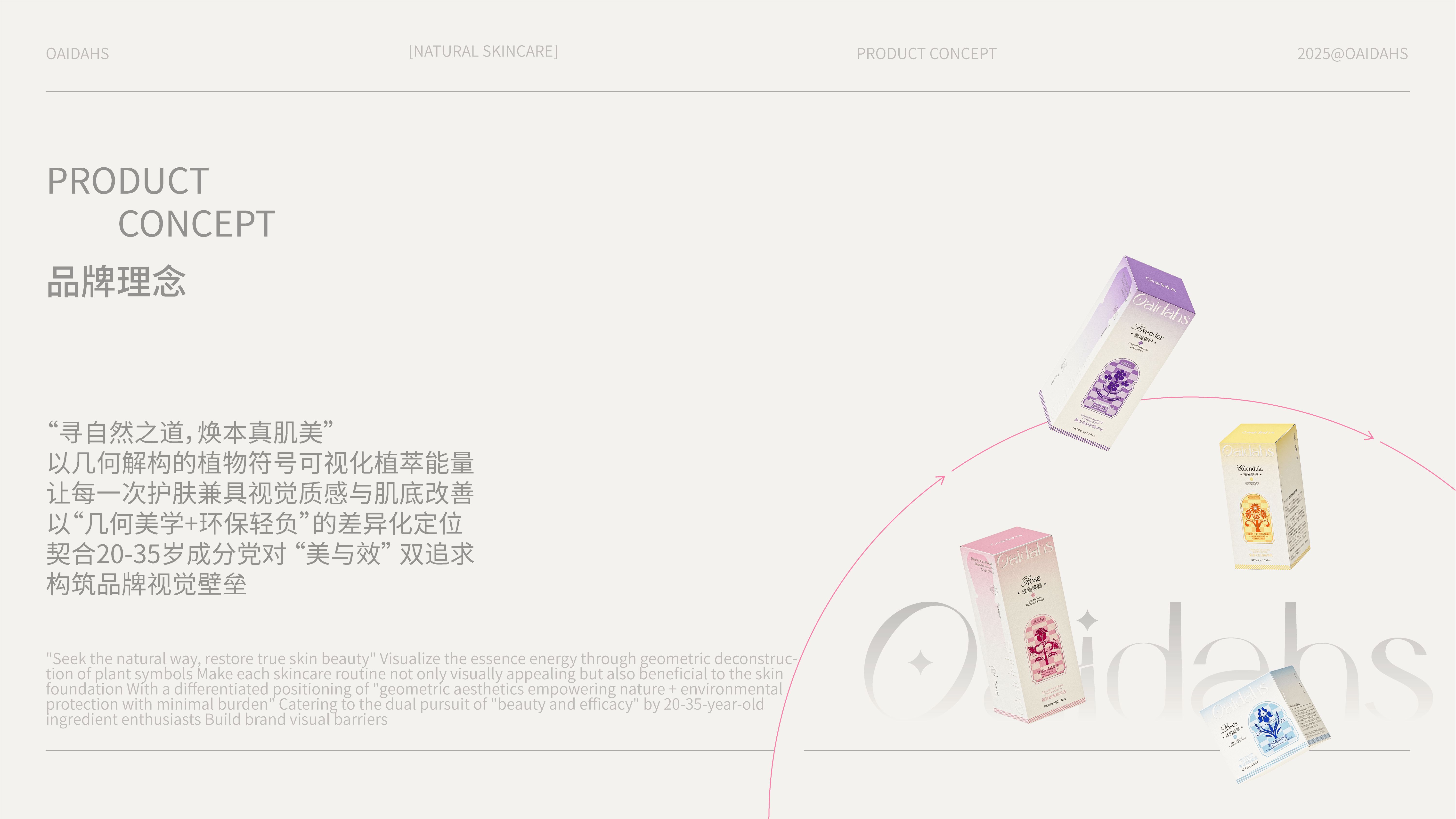 Oaidahs四花凝萃  护肤品包装设计_4.jpg