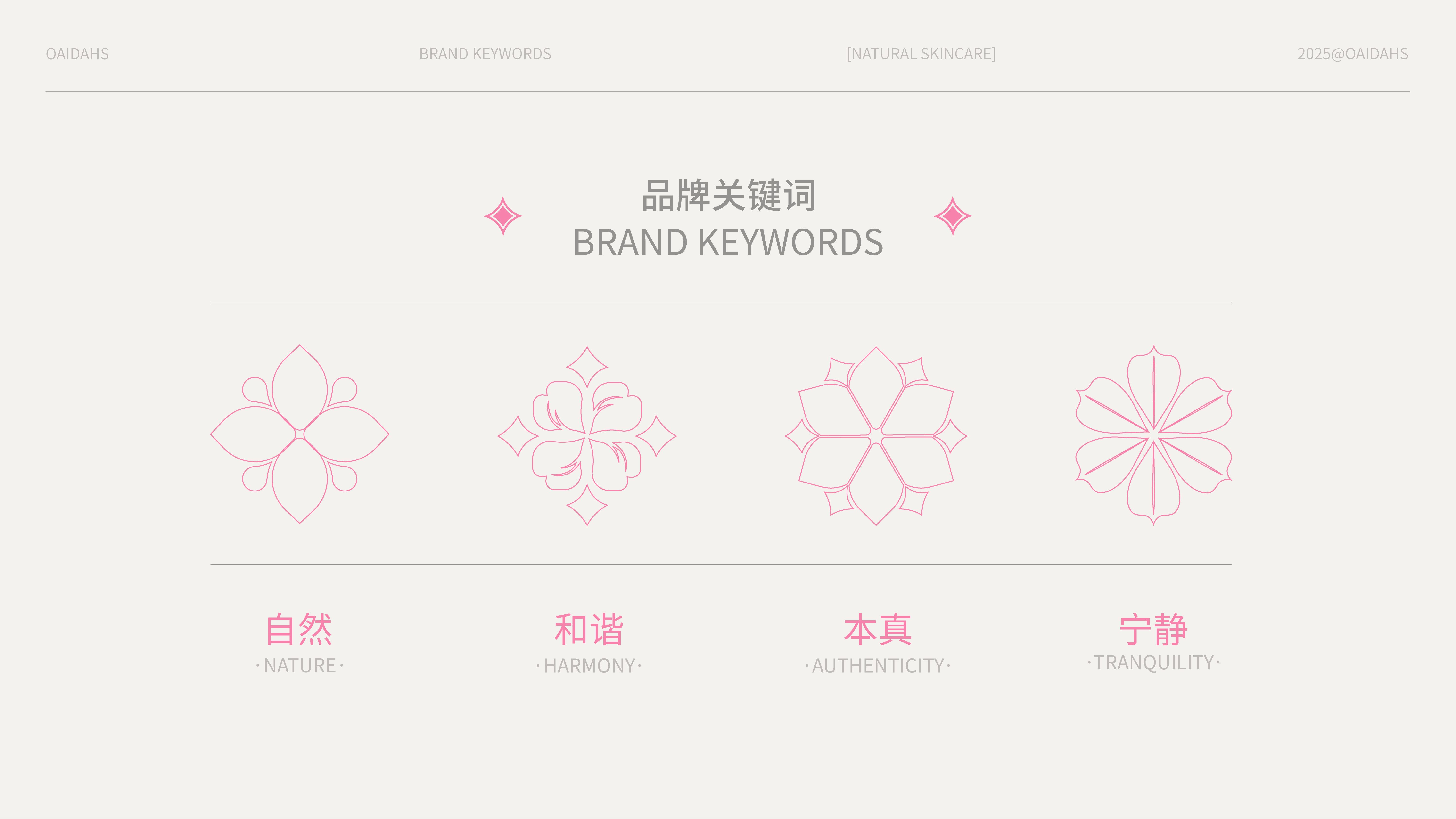 Oaidahs四花凝萃  护肤品包装设计_8.jpg