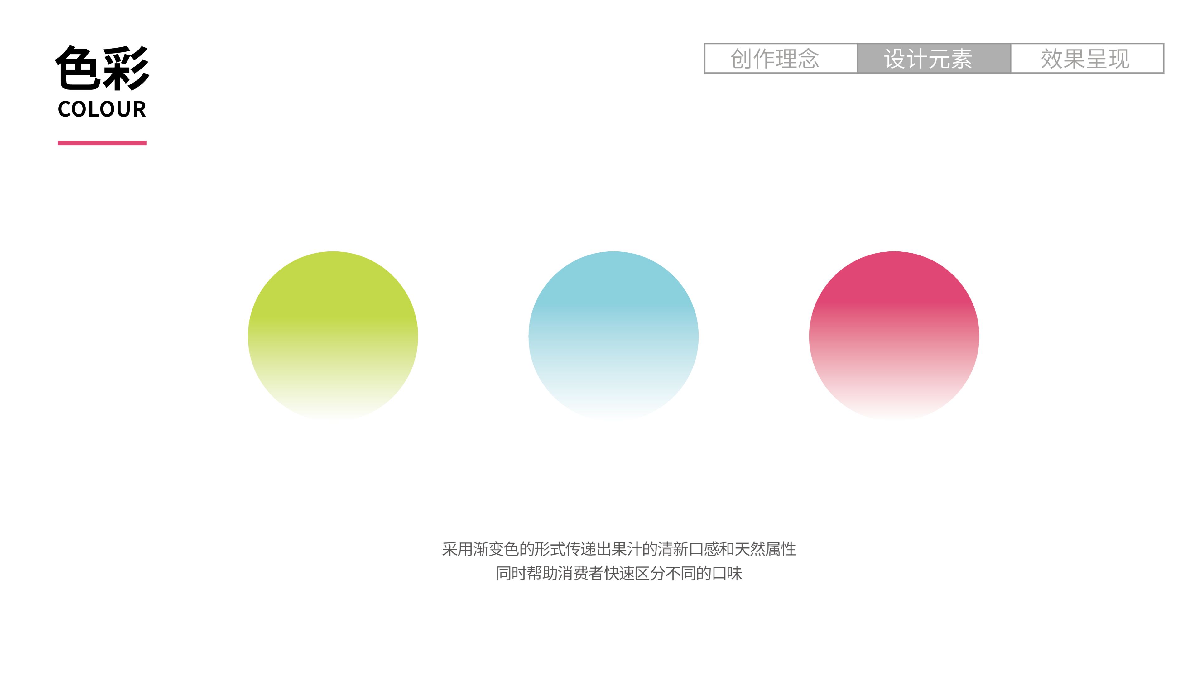 “美”满·果汁包装设计  饮料包装设计  食品设计_3.jpg